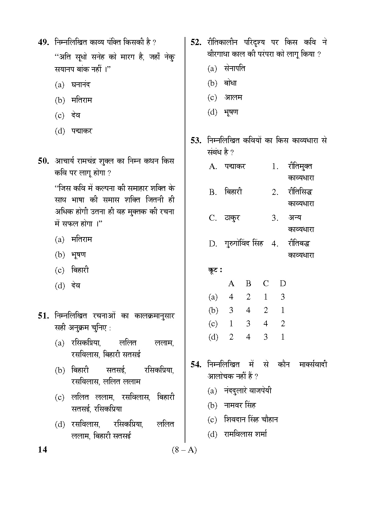 Karnataka PSC Hindi Teacher Exam Sample Question Paper Subject code 14 8