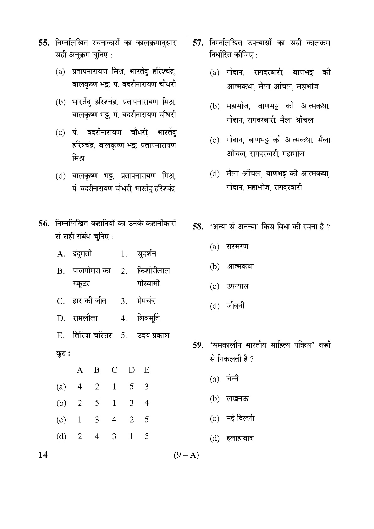 Karnataka PSC Hindi Teacher Exam Sample Question Paper Subject code 14 9