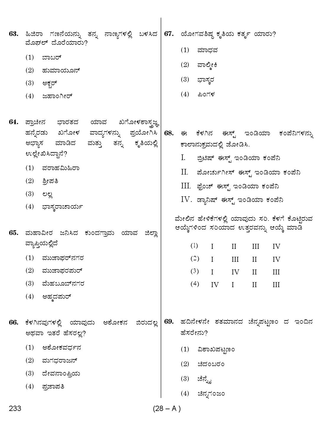 Karnataka PSC History Teacher Exam Sample Question Paper Subject code 233 28