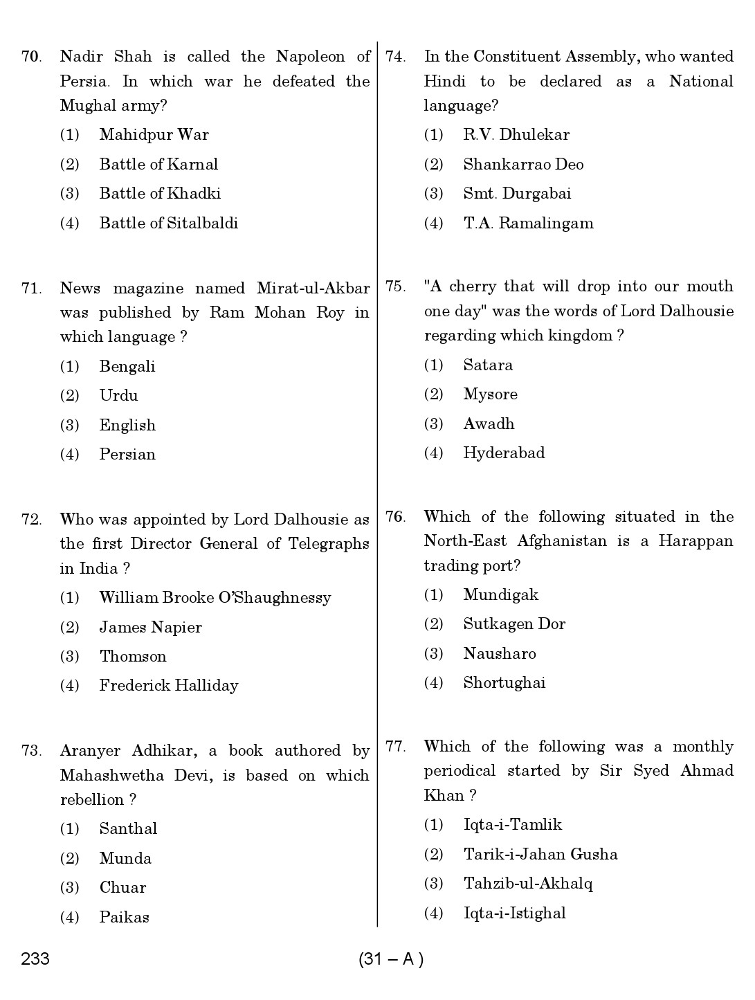 Karnataka PSC History Teacher Exam Sample Question Paper Subject code 233 31