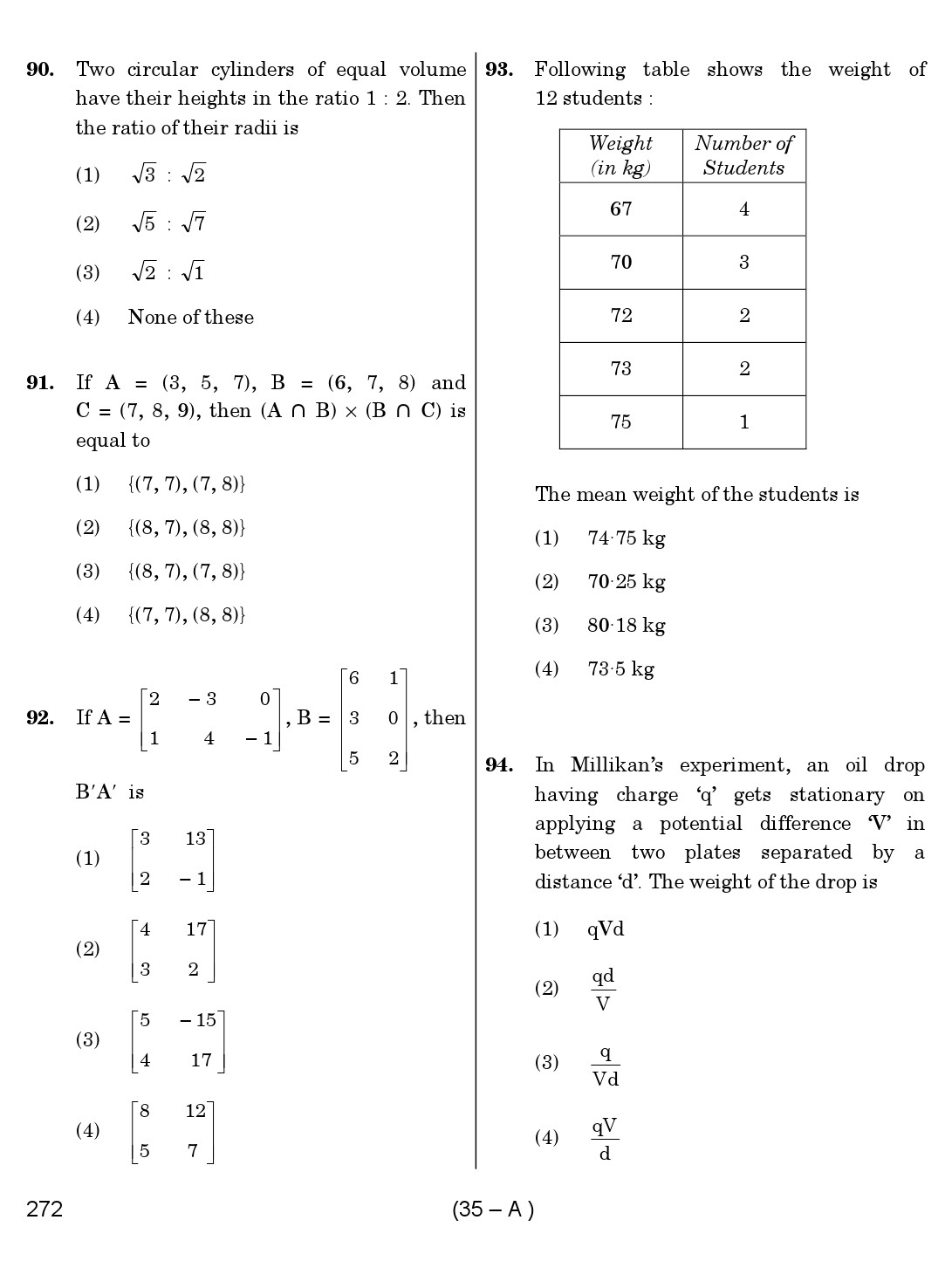 Karnataka PSC Mathematics Teacher Exam Sample Question Paper Subject code 272 35