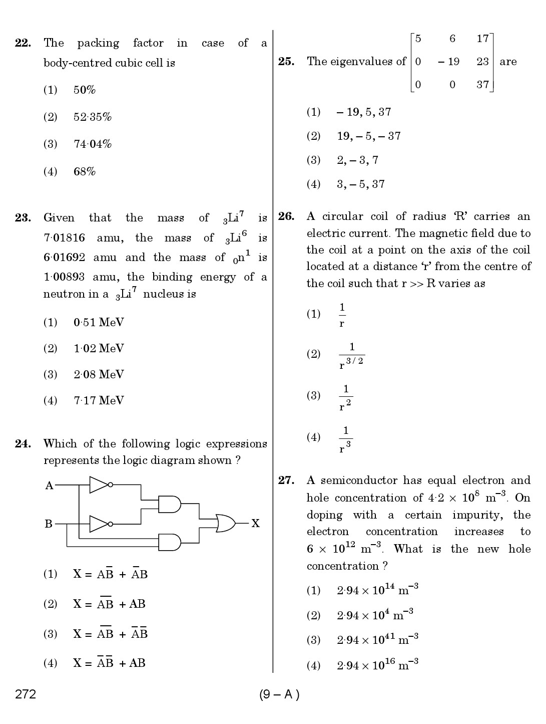Karnataka PSC Mathematics Teacher Exam Sample Question Paper Subject code 272 9