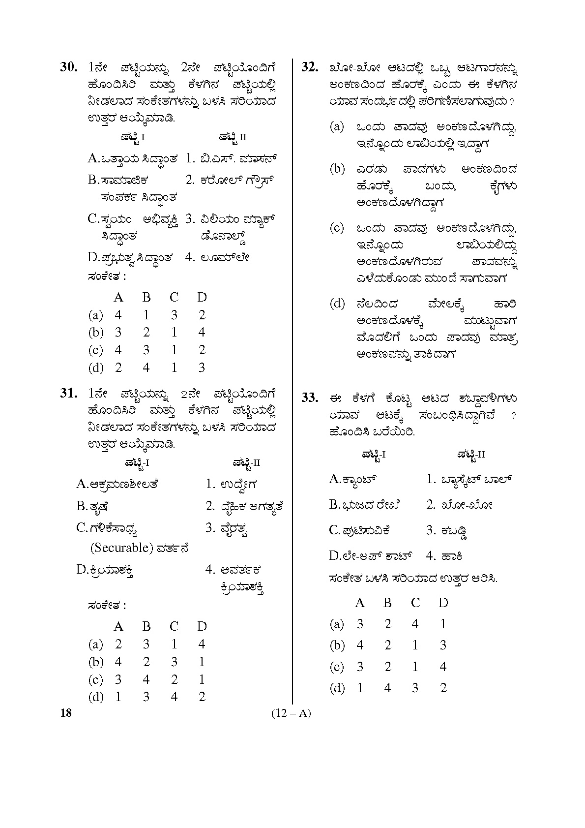Karnataka PSC Physical Education Teacher Exam Sample Question Paper Subject code 18 12