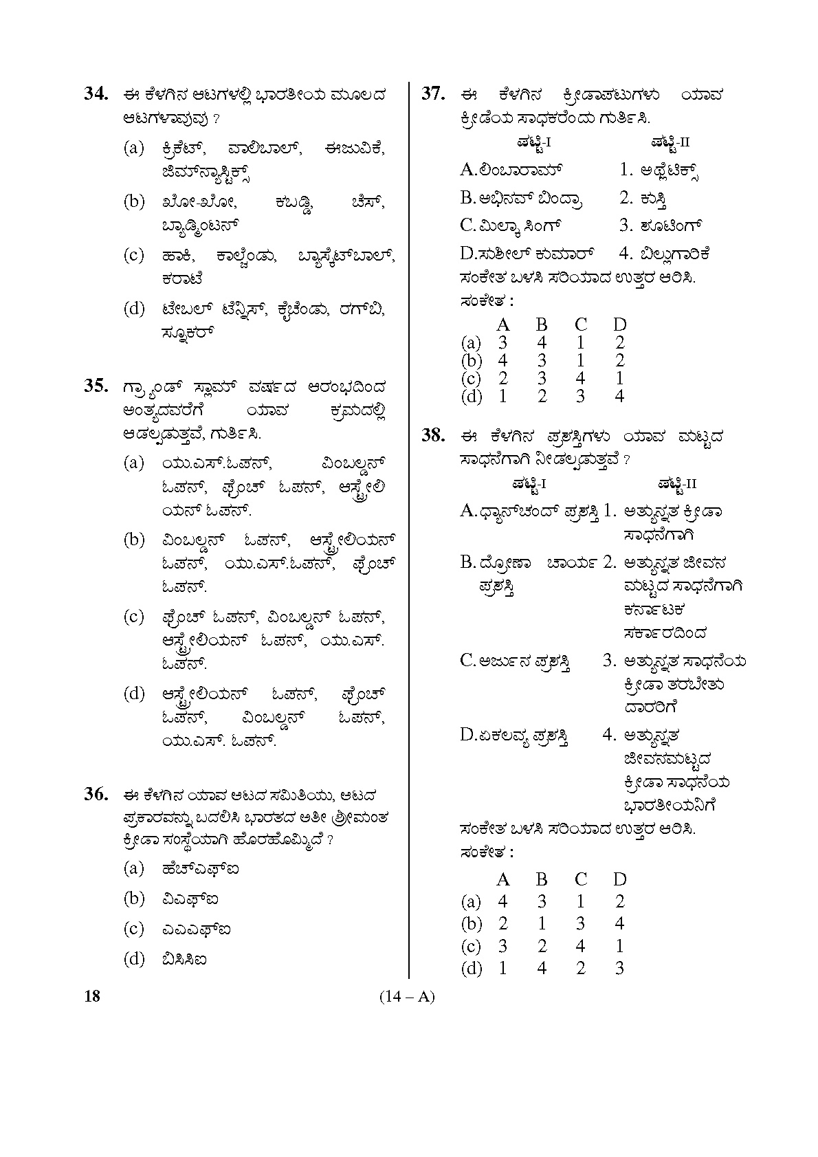 Karnataka PSC Physical Education Teacher Exam Sample Question Paper Subject code 18 14