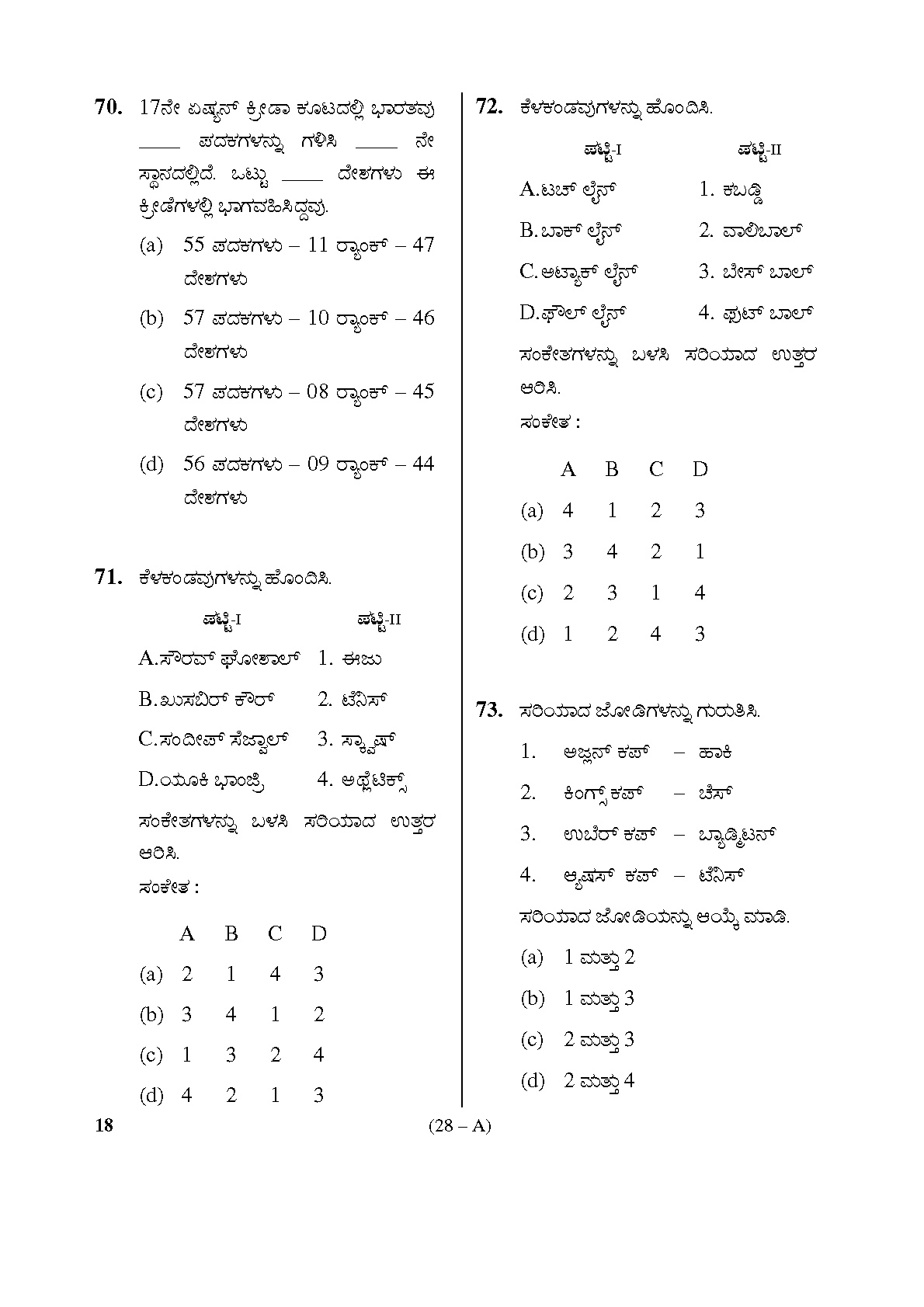 Karnataka PSC Physical Education Teacher Exam Sample Question Paper Subject code 18 28