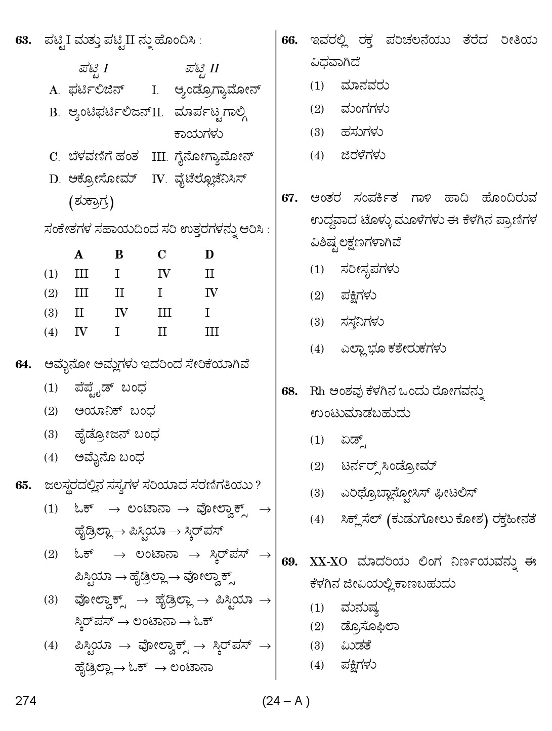 Karnataka PSC Science Teacher Exam Sample Question Paper Subject code 274 24