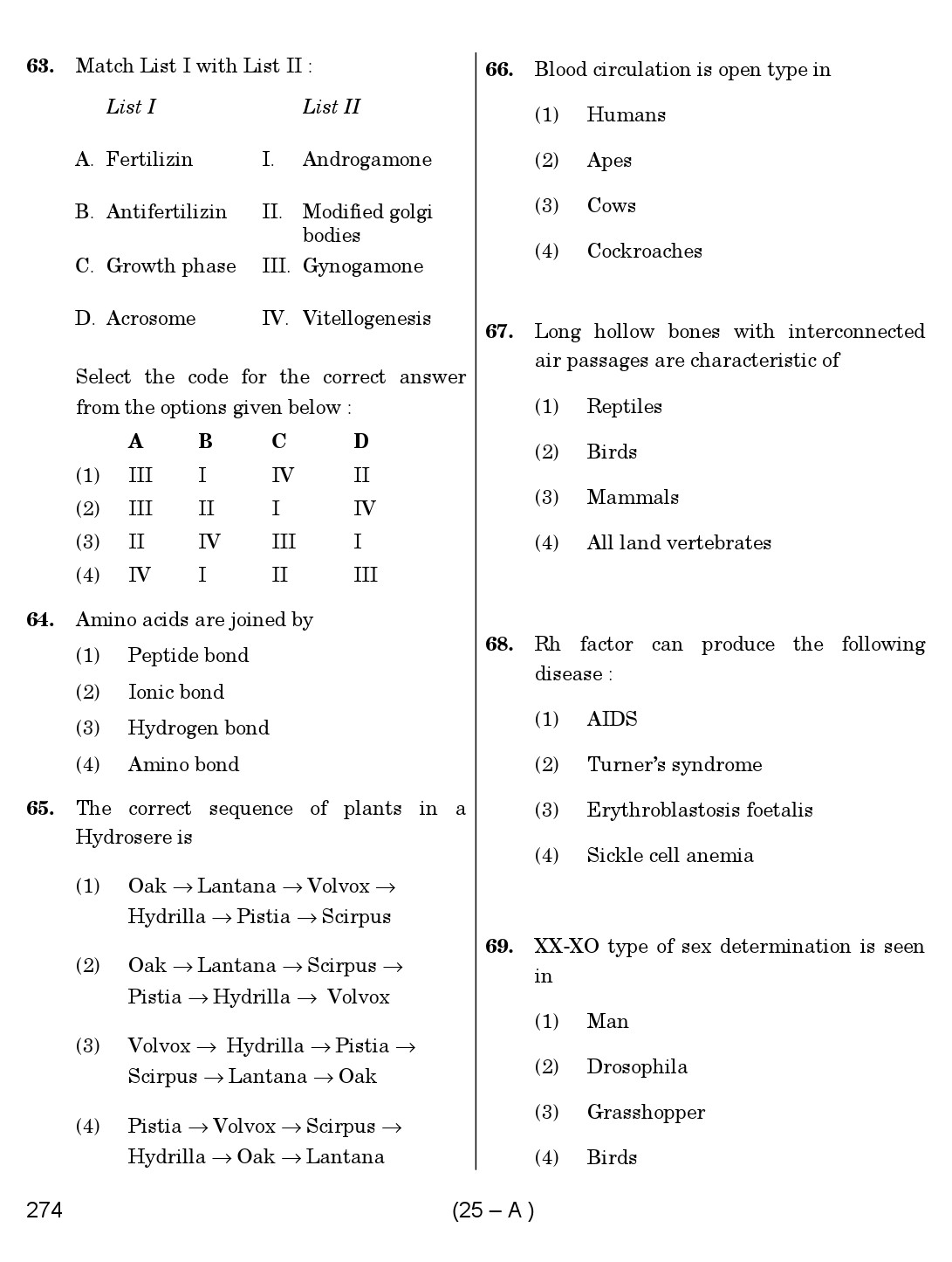 Karnataka PSC Science Teacher Exam Sample Question Paper Subject code 274 25
