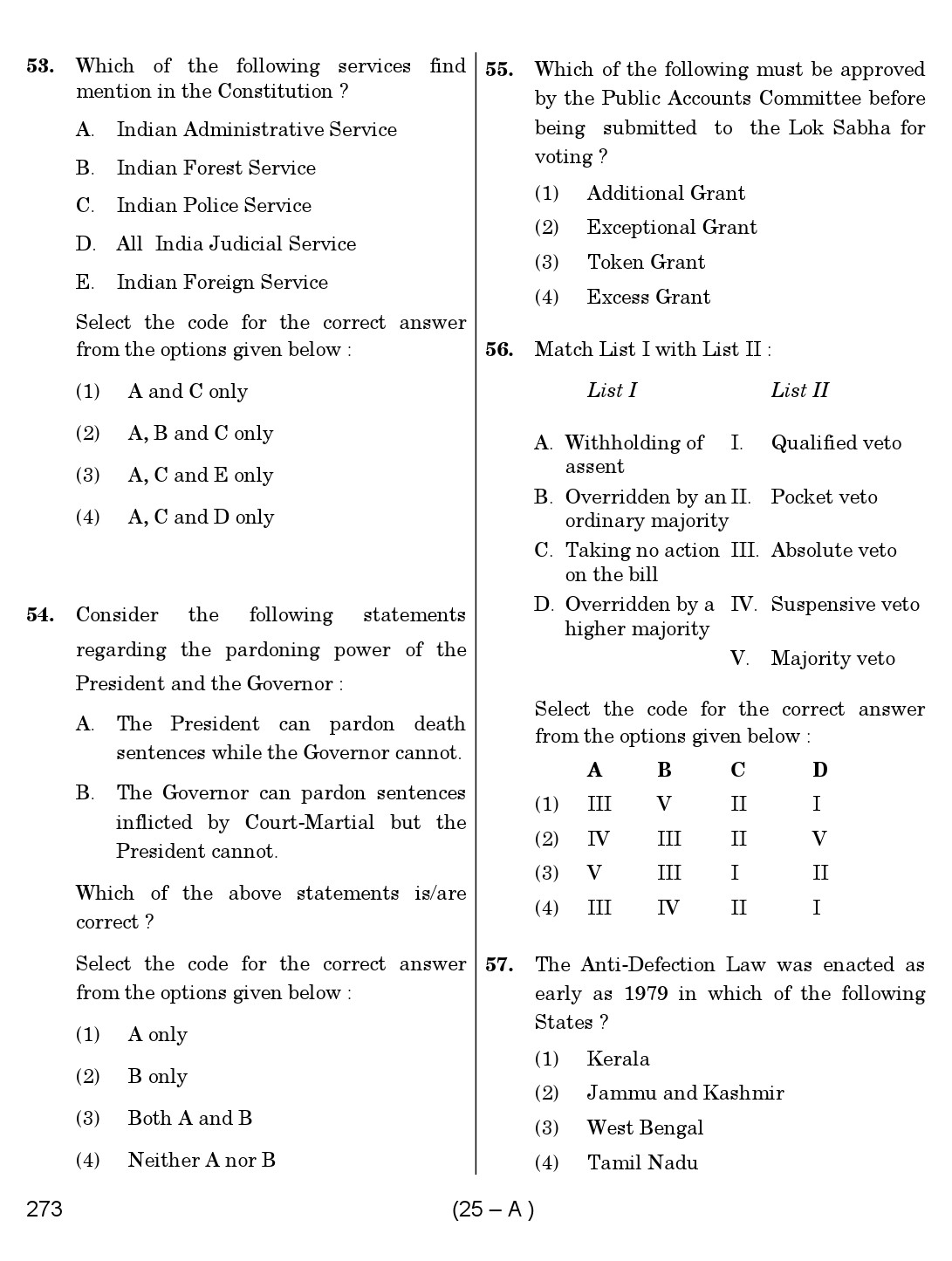 Karnataka PSC Social Science Teacher Exam Sample Question Paper Subject code 273 25