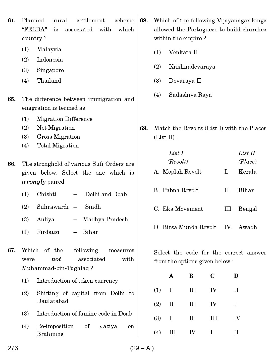 Karnataka PSC Social Science Teacher Exam Sample Question Paper Subject code 273 29