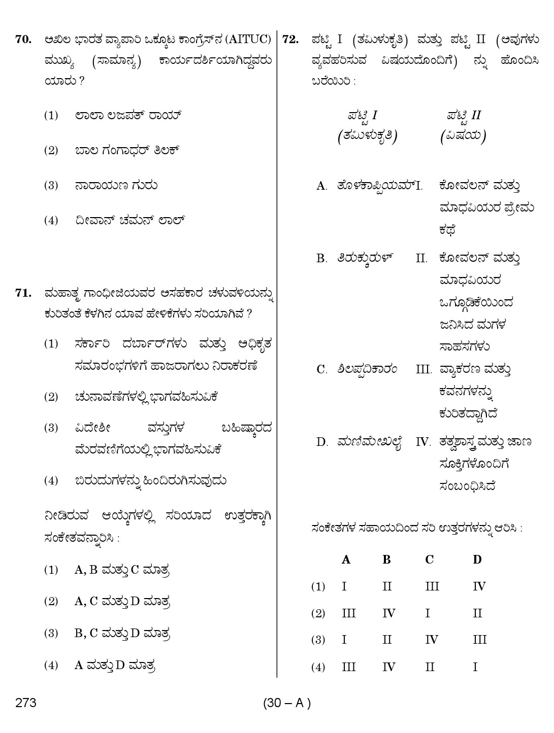 Karnataka PSC Social Science Teacher Exam Sample Question Paper Subject code 273 30