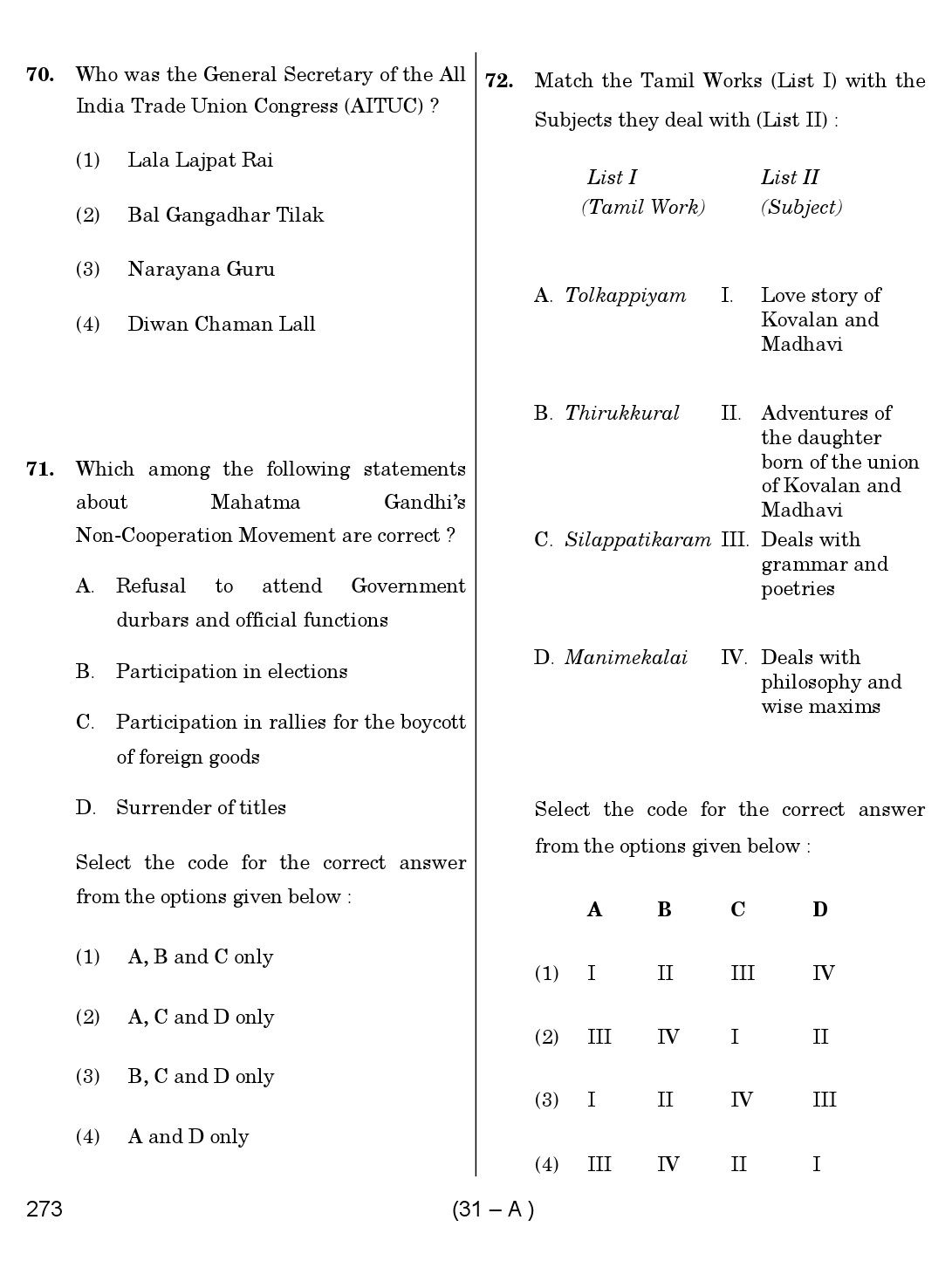 Karnataka PSC Social Science Teacher Exam Sample Question Paper Subject code 273 31