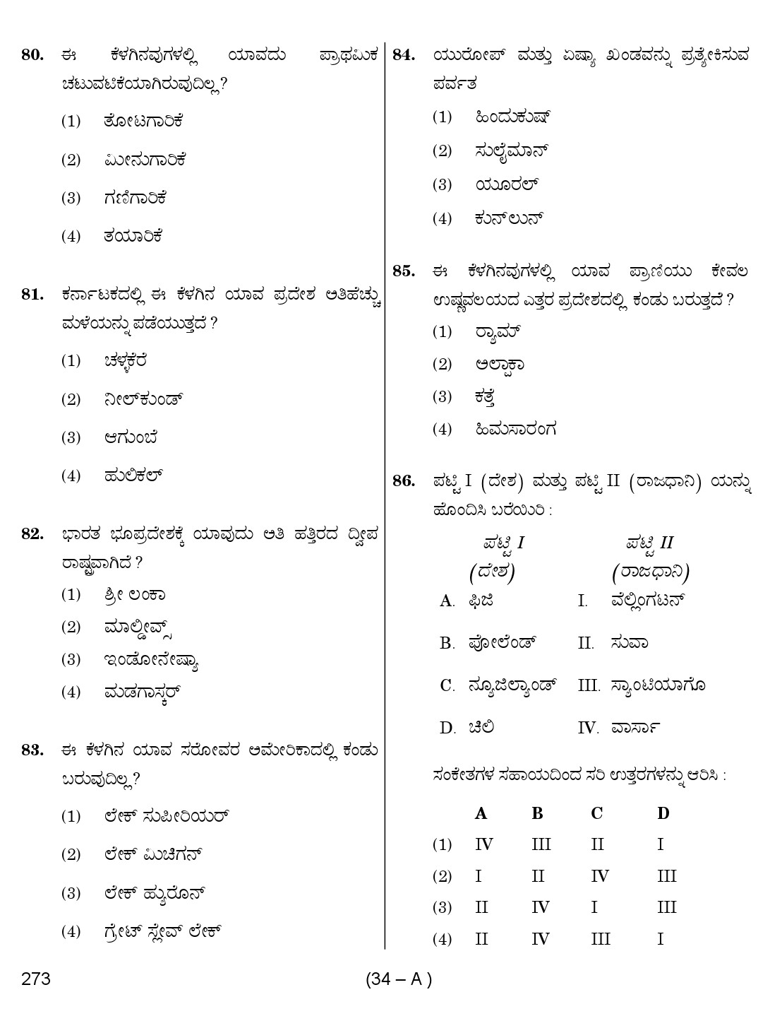 Karnataka PSC Social Science Teacher Exam Sample Question Paper Subject code 273 34