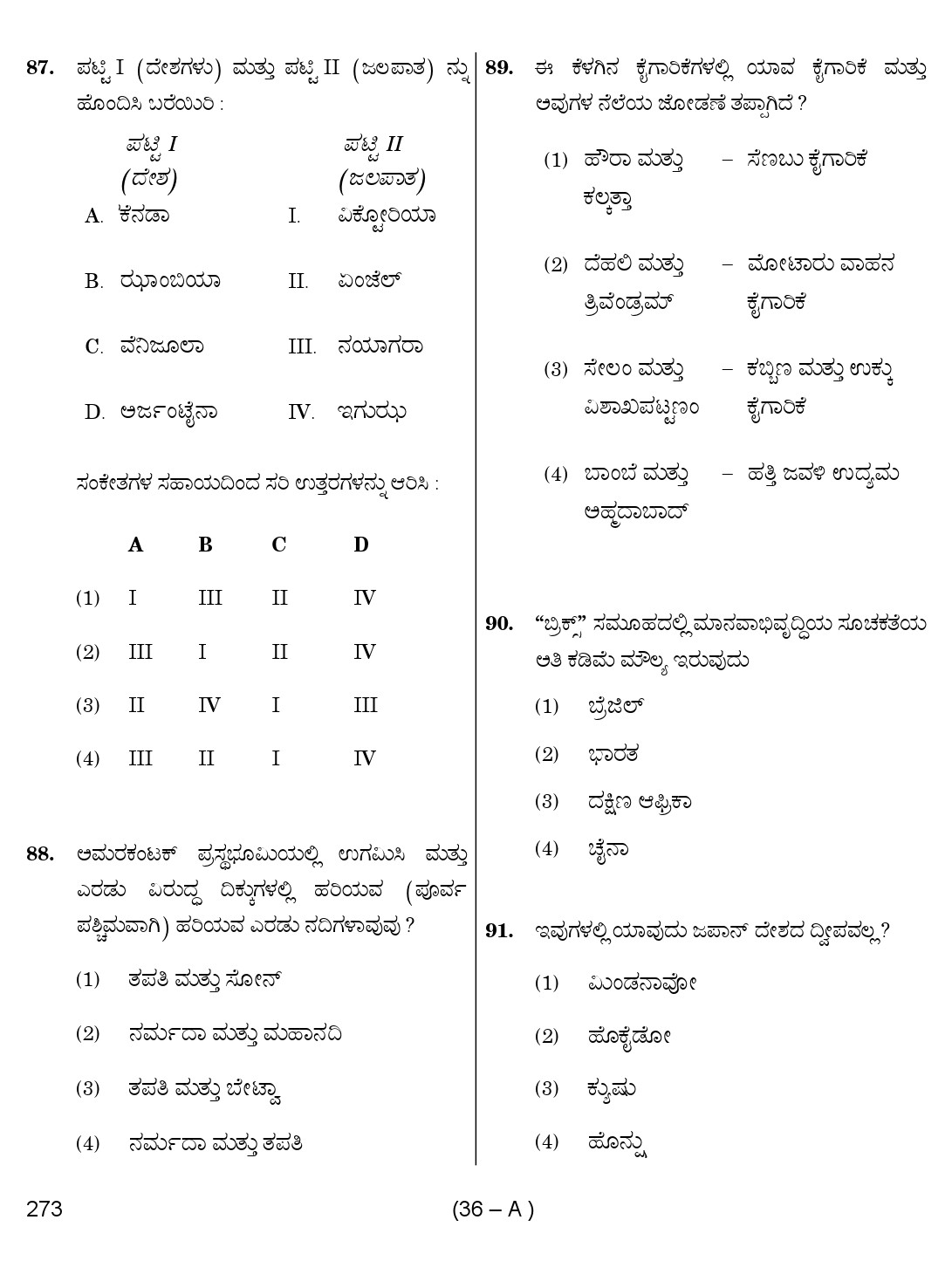 Karnataka PSC Social Science Teacher Exam Sample Question Paper Subject code 273 36