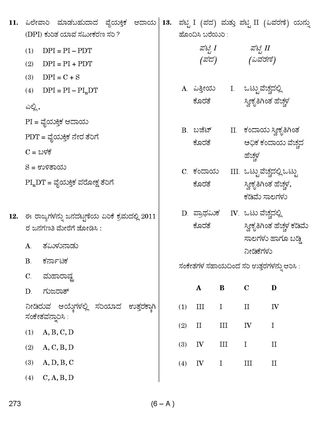 Karnataka PSC Social Science Teacher Exam Sample Question Paper Subject code 273 6