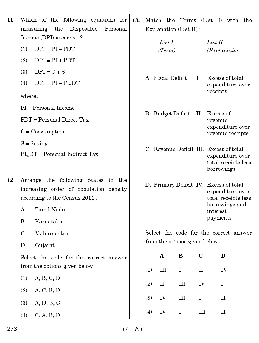 Karnataka PSC Social Science Teacher Exam Sample Question Paper Subject code 273 7