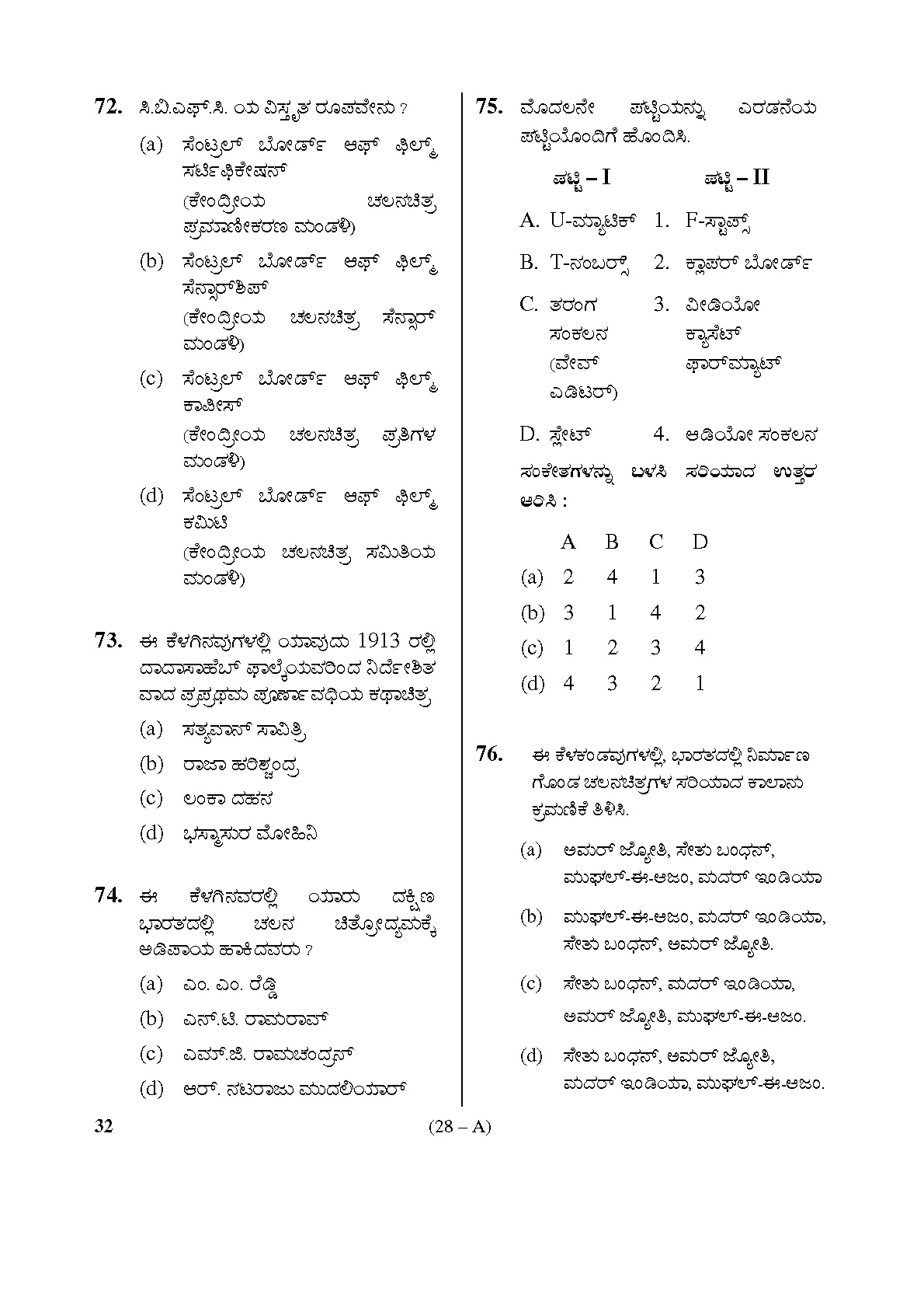 Karnataka PSC Social Science Teacher Exam Sample Question Paper Subject code 32 28