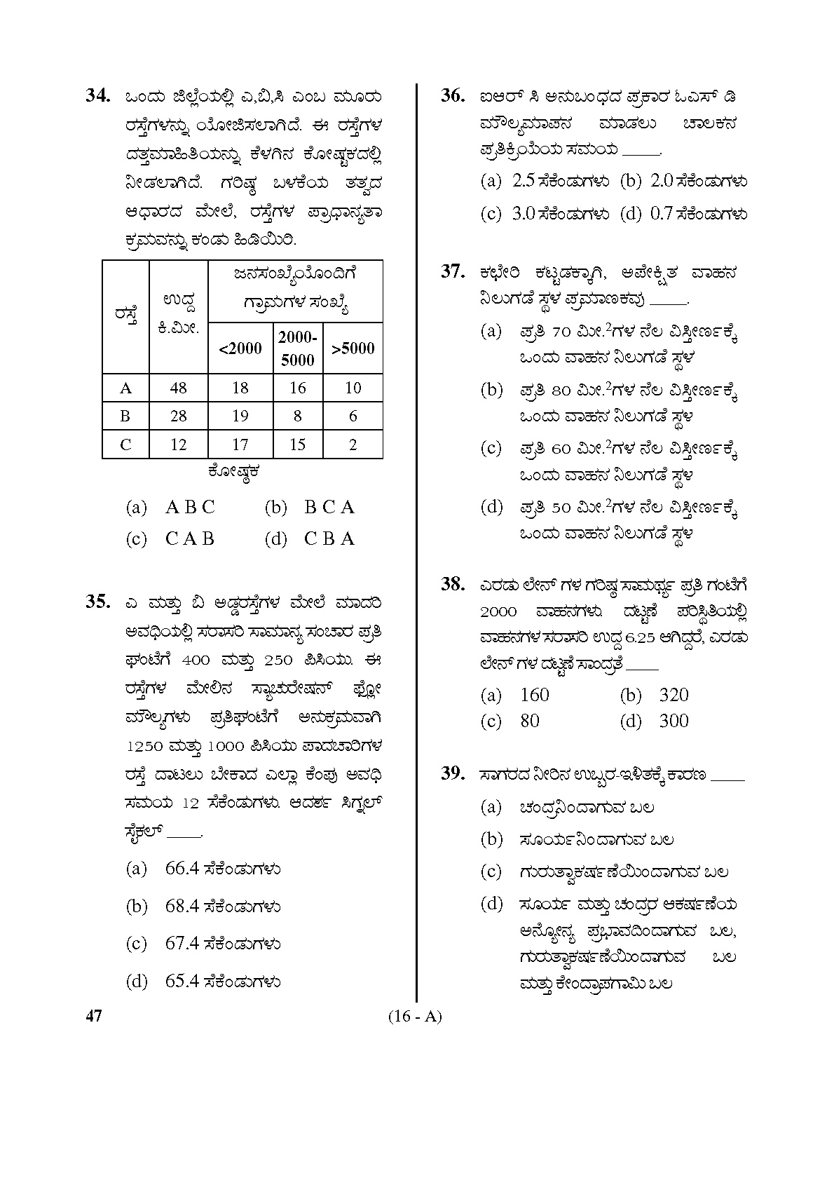 Karnataka PSC Town Planners Exam Sample Question Paper 15