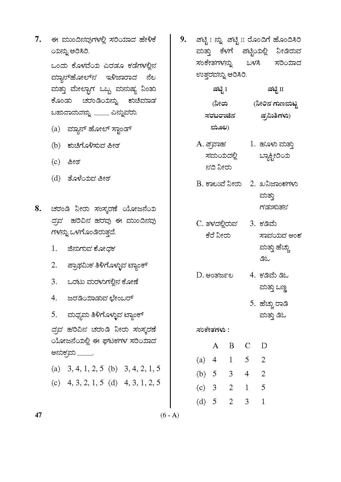 Karnataka PSC Town Planners Exam Sample Question Paper 5