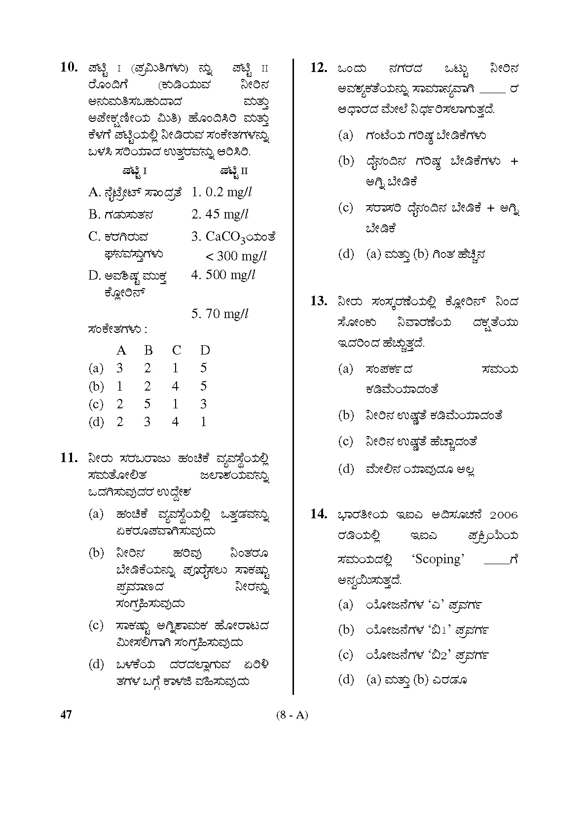 Karnataka PSC Town Planners Exam Sample Question Paper 7