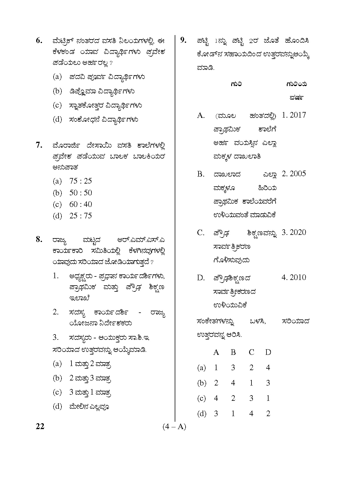Karnataka PSC Warden and Superintendent Exam Sample Question Paper 3