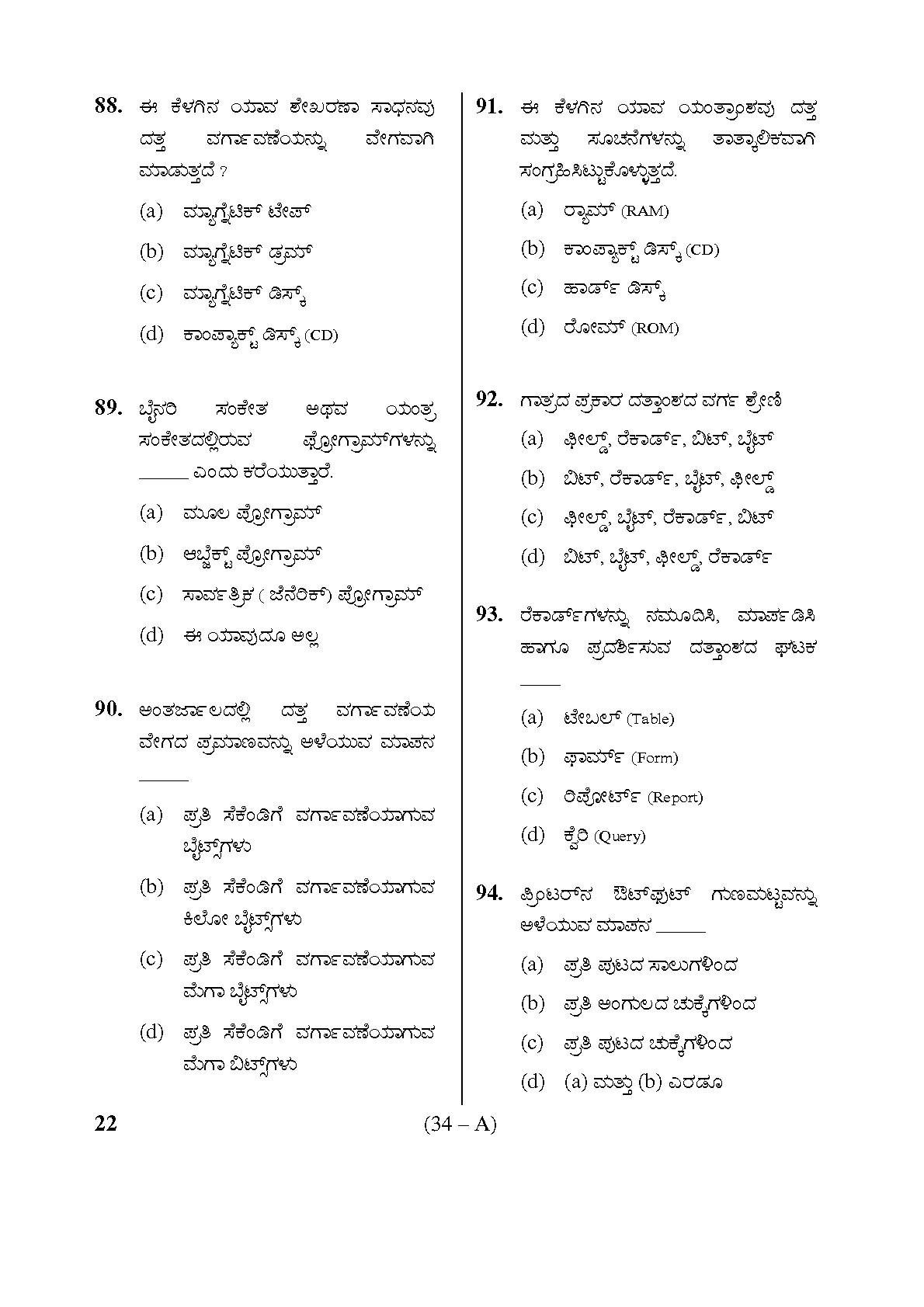 Karnataka PSC Warden and Superintendent Exam Sample Question Paper 33