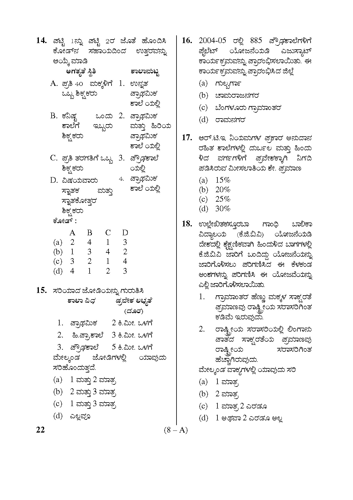 Karnataka PSC Warden and Superintendent Exam Sample Question Paper 7