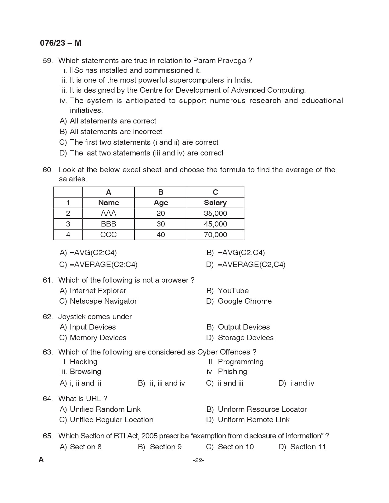 KPSC Assistant Grade II Malayalam Exam 2023 Code 0762023 M 22