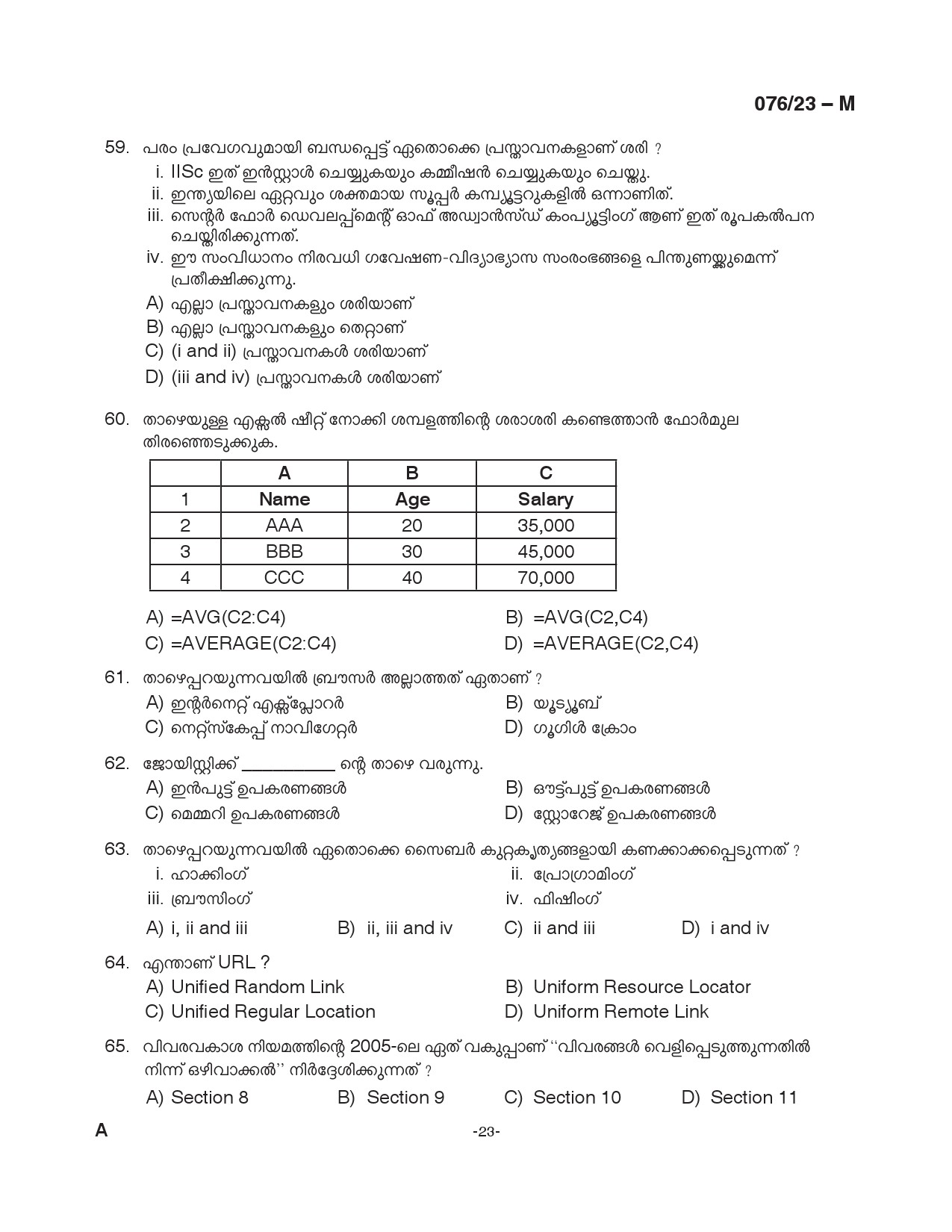 KPSC Assistant Grade II Malayalam Exam 2023 Code 0762023 M 23