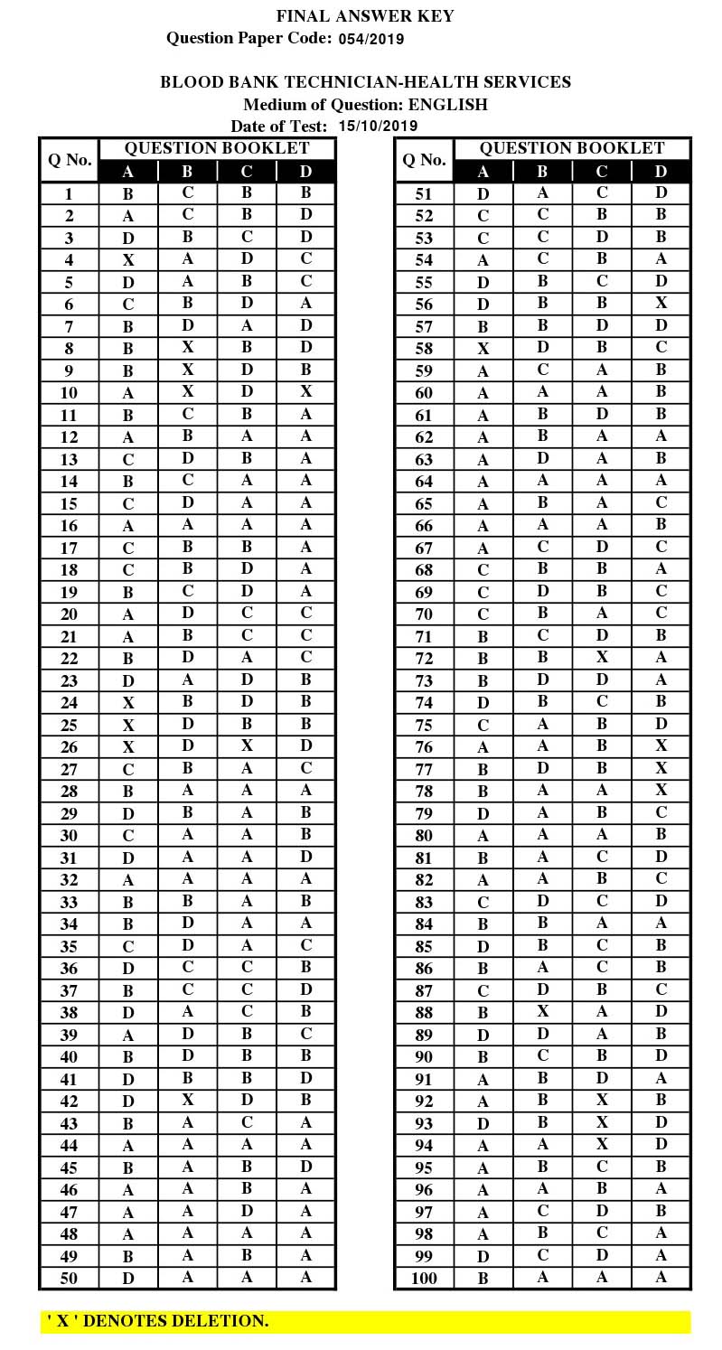 KPSC Blood Bank Technician Exam 2019 Code 0542019 16