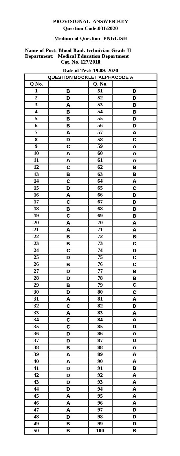 KPSC Blood Bank technician Grade II Exam 2020 Code 0312020 15