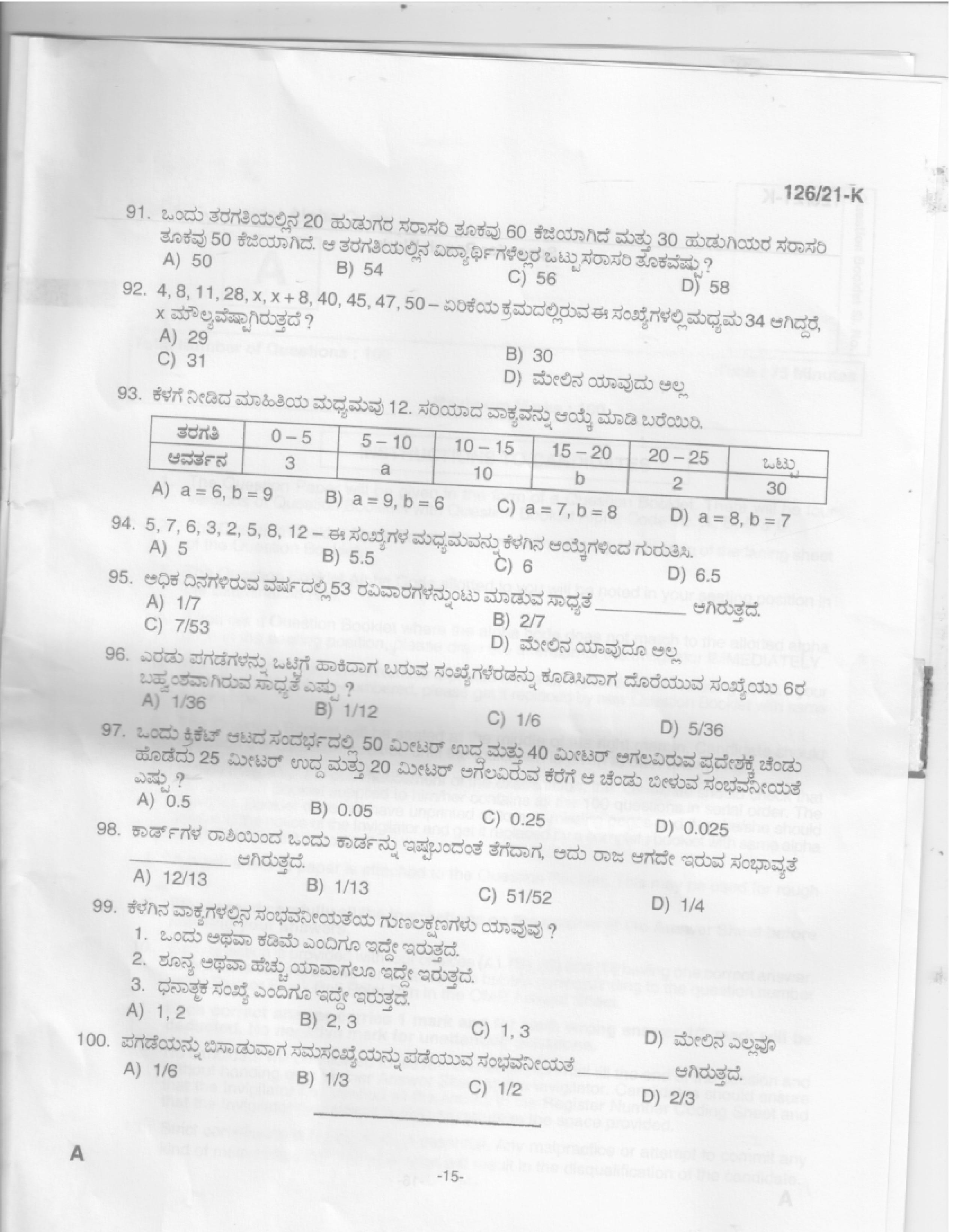Upto SSLC Level Main Exam Assistant Compiler Kannada 2021 Code 1262021 K 13