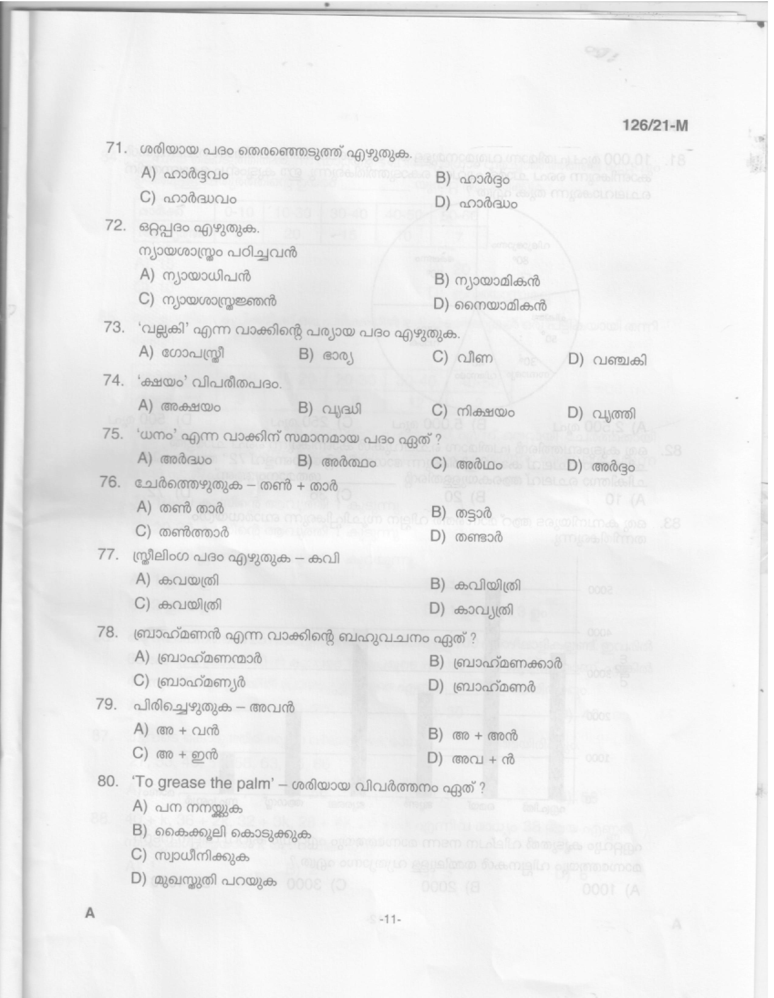 Upto SSLC Level Main Exam Assistant Compiler Malayalam Exam 2021 Code 1262021 M 9