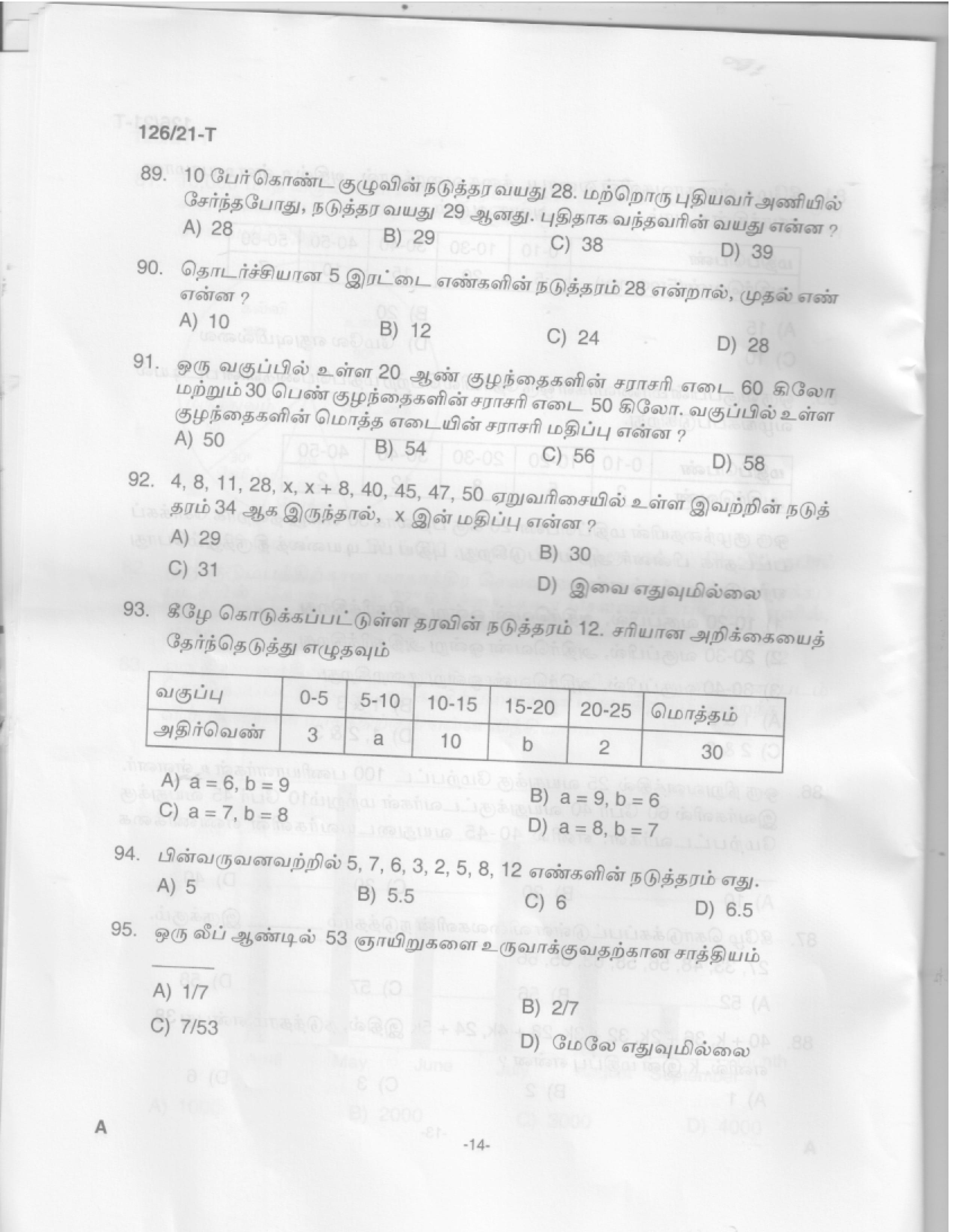 Upto SSLC Level Main Exam Assistant Compiler Tamil Exam 2021 Code 1262021 T 12
