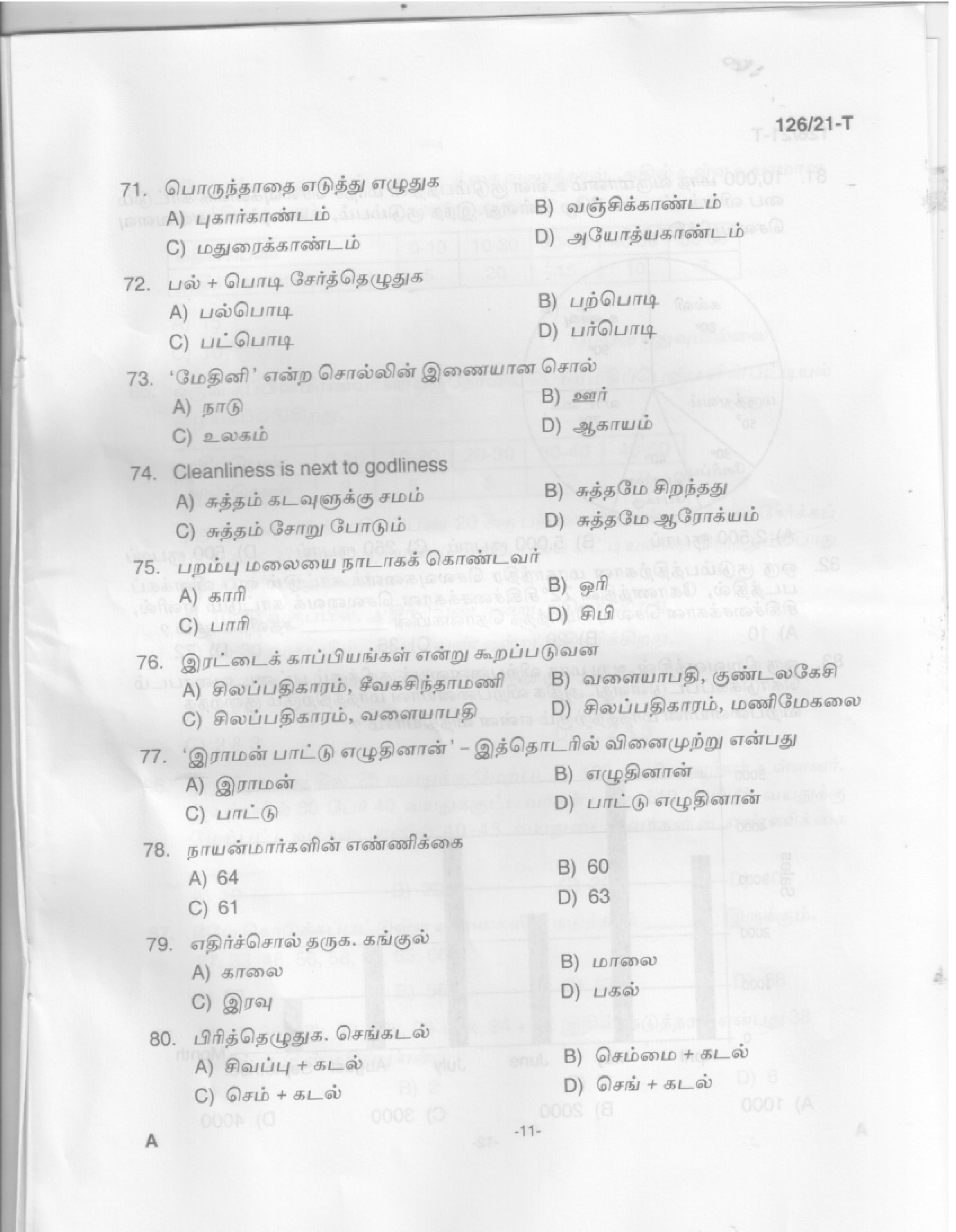 Upto SSLC Level Main Exam Assistant Compiler Tamil Exam 2021 Code 1262021 T 9