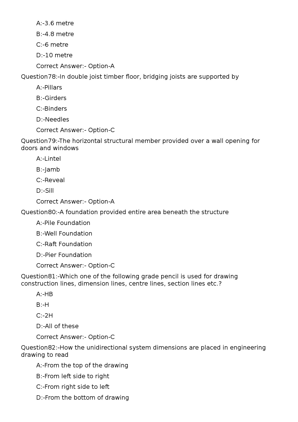 KPSC Architectural Draftsman Grade II Exam 2023 Code 952023OL 15