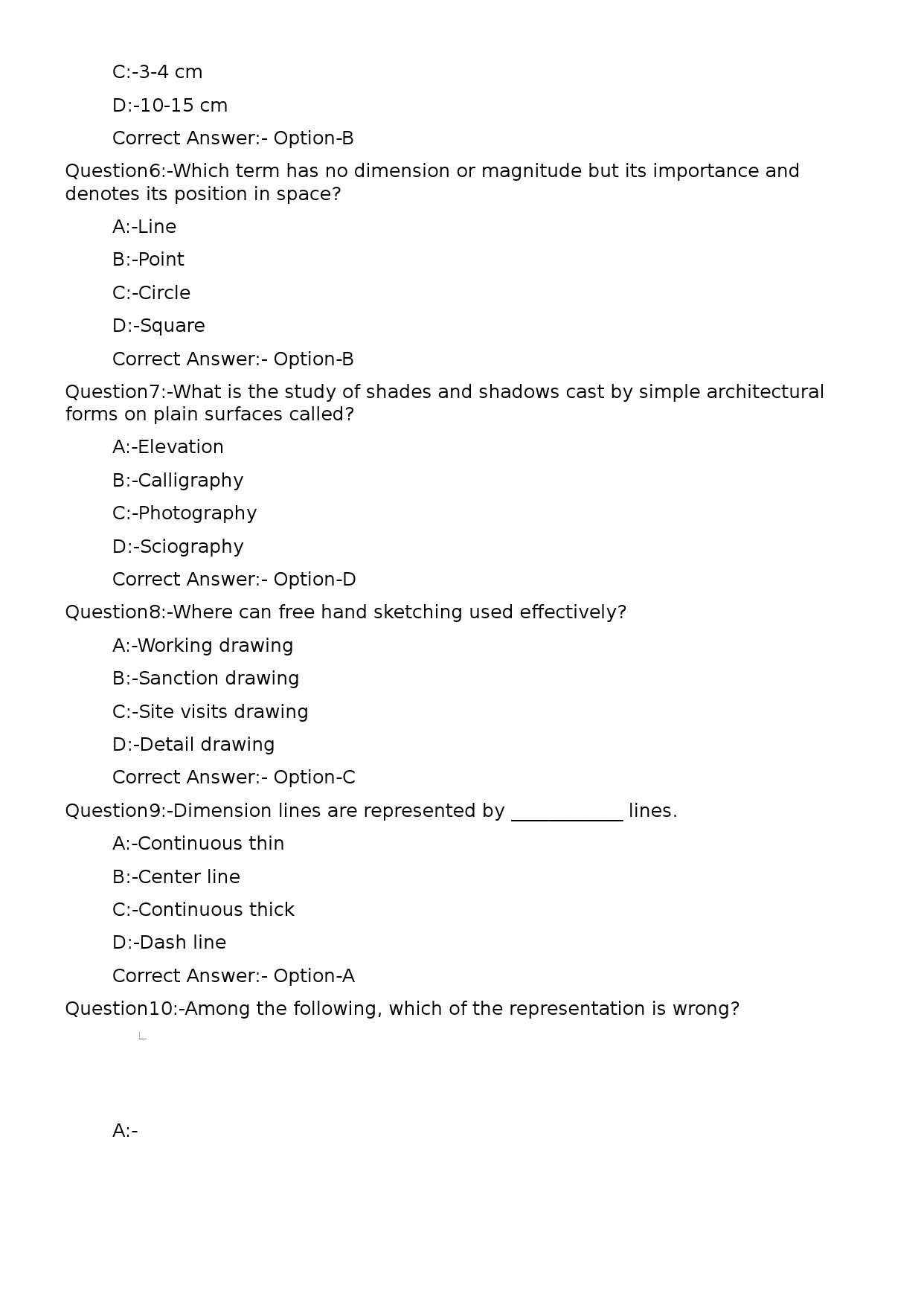 KPSC Architectural Draftsman Grade II Exam 2023 Code 952023OL 2