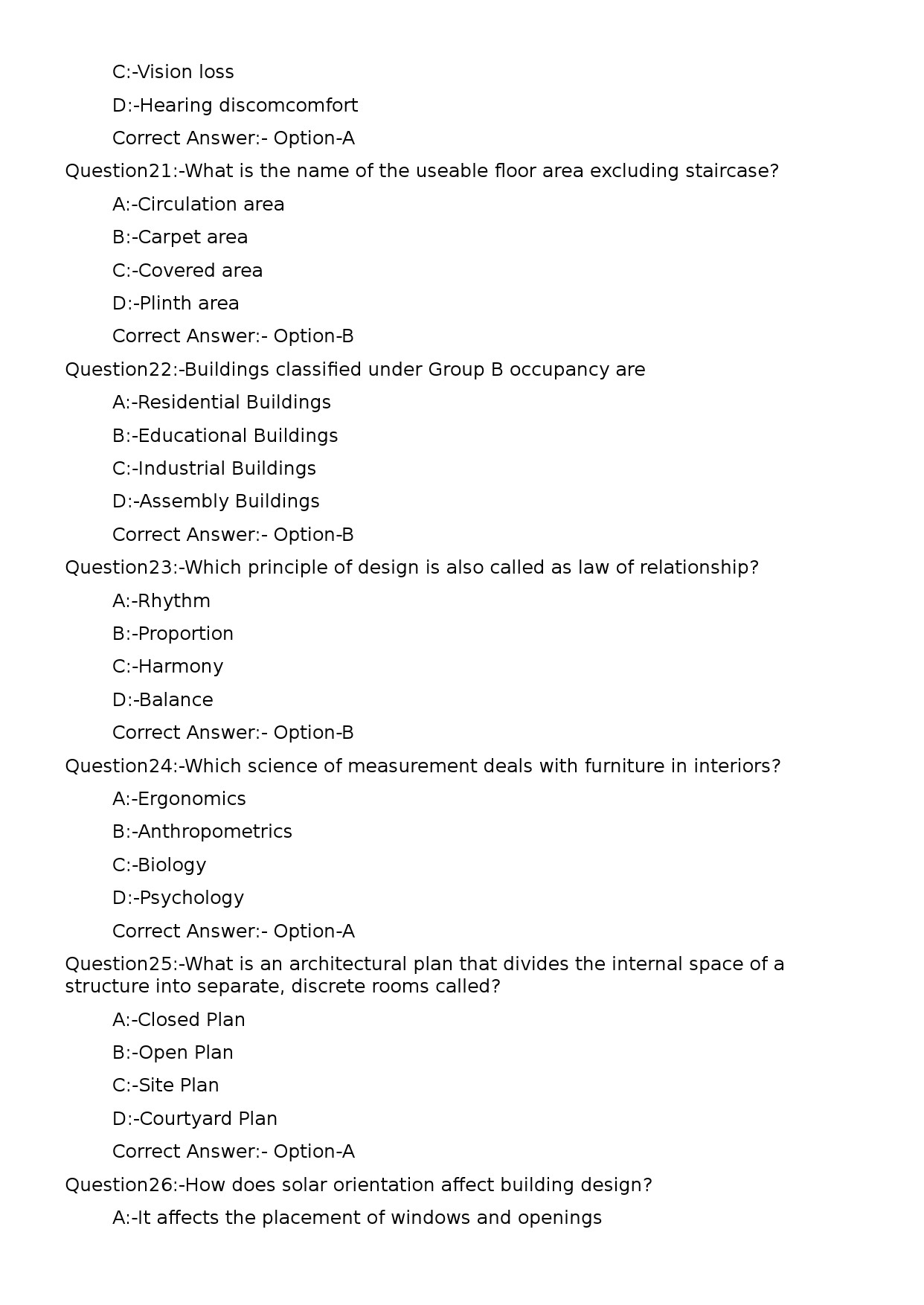 KPSC Architectural Draftsman Grade II Exam 2023 Code 952023OL 5