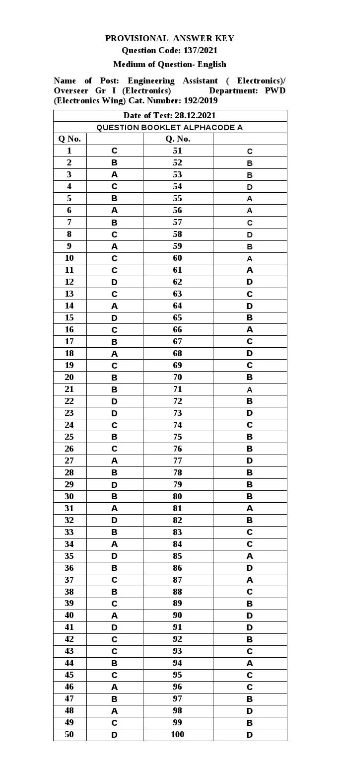 KPSC Engineering Assistant Exam 2021 Code 1372021 14