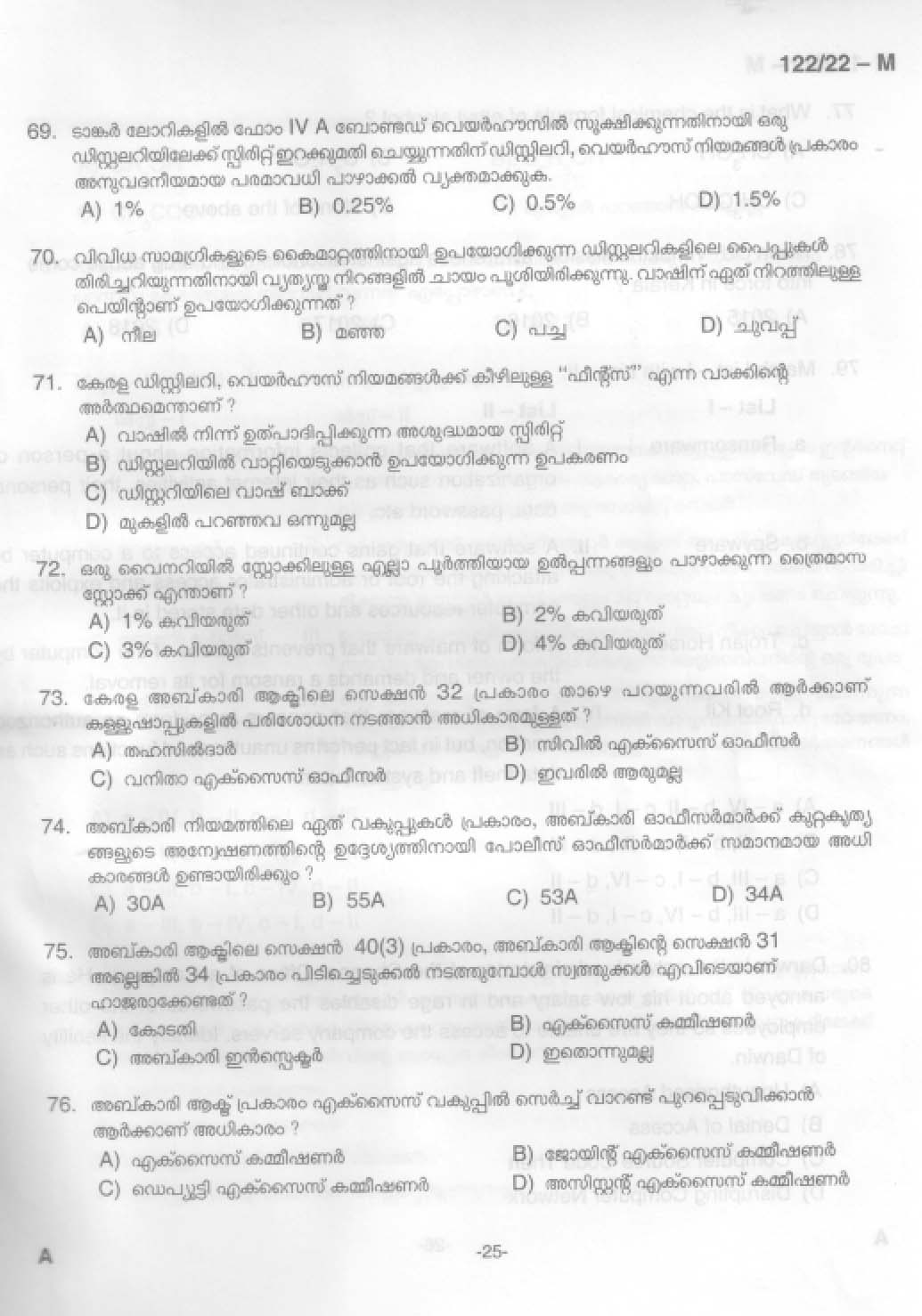 KPSC Excise Inspector Trainee Malayalam Exam 2022 Code 1222022 26