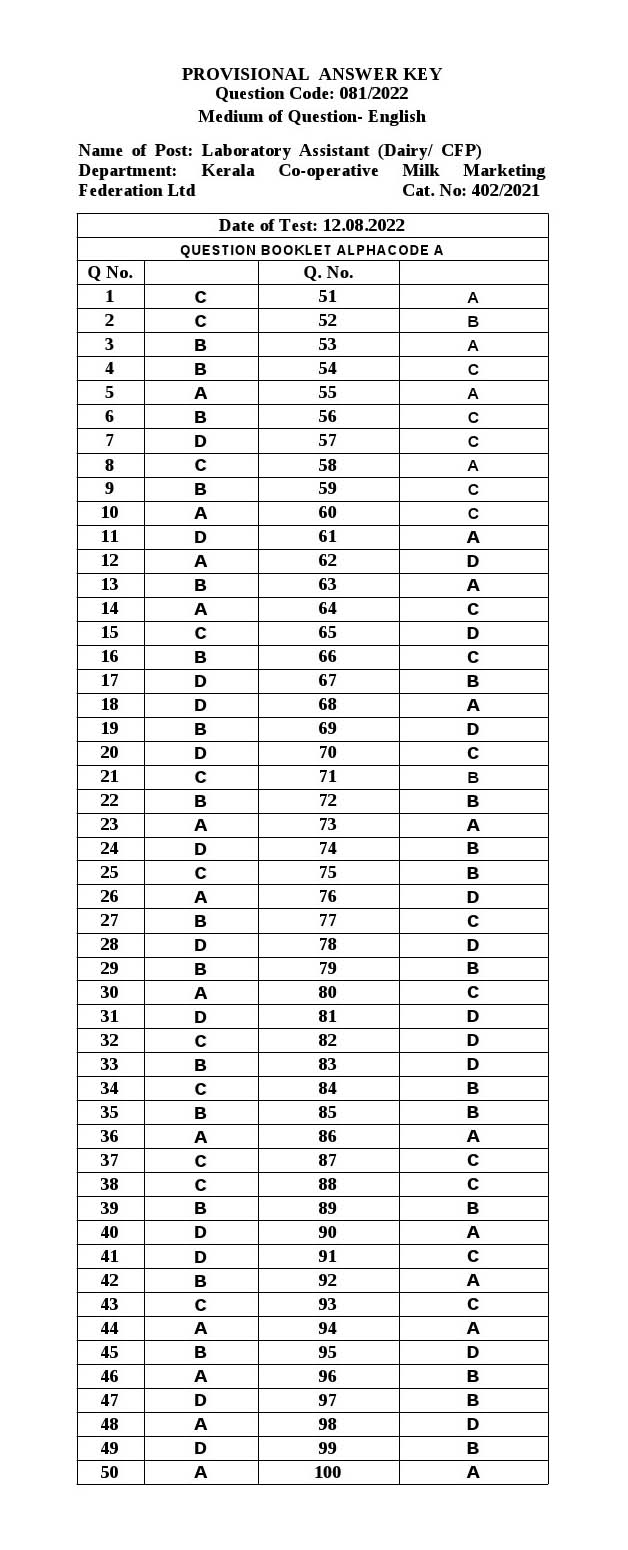 KPSC Laboratory Assistant Dairy Exam 2022 Code 0812022 15