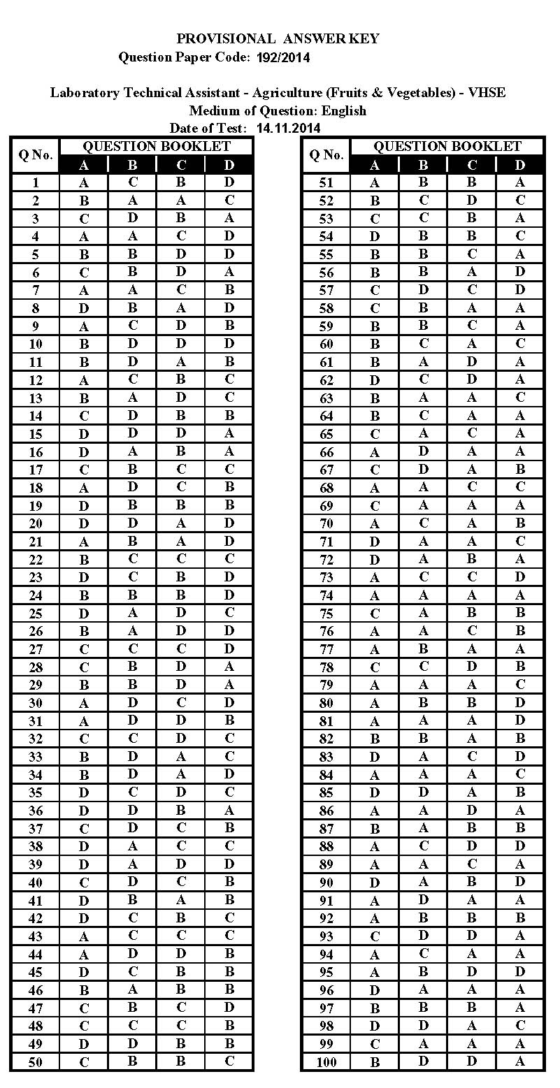 KPSC Laboratory Technical Assistant Agriculture Exam 2014 Code 1922014 13