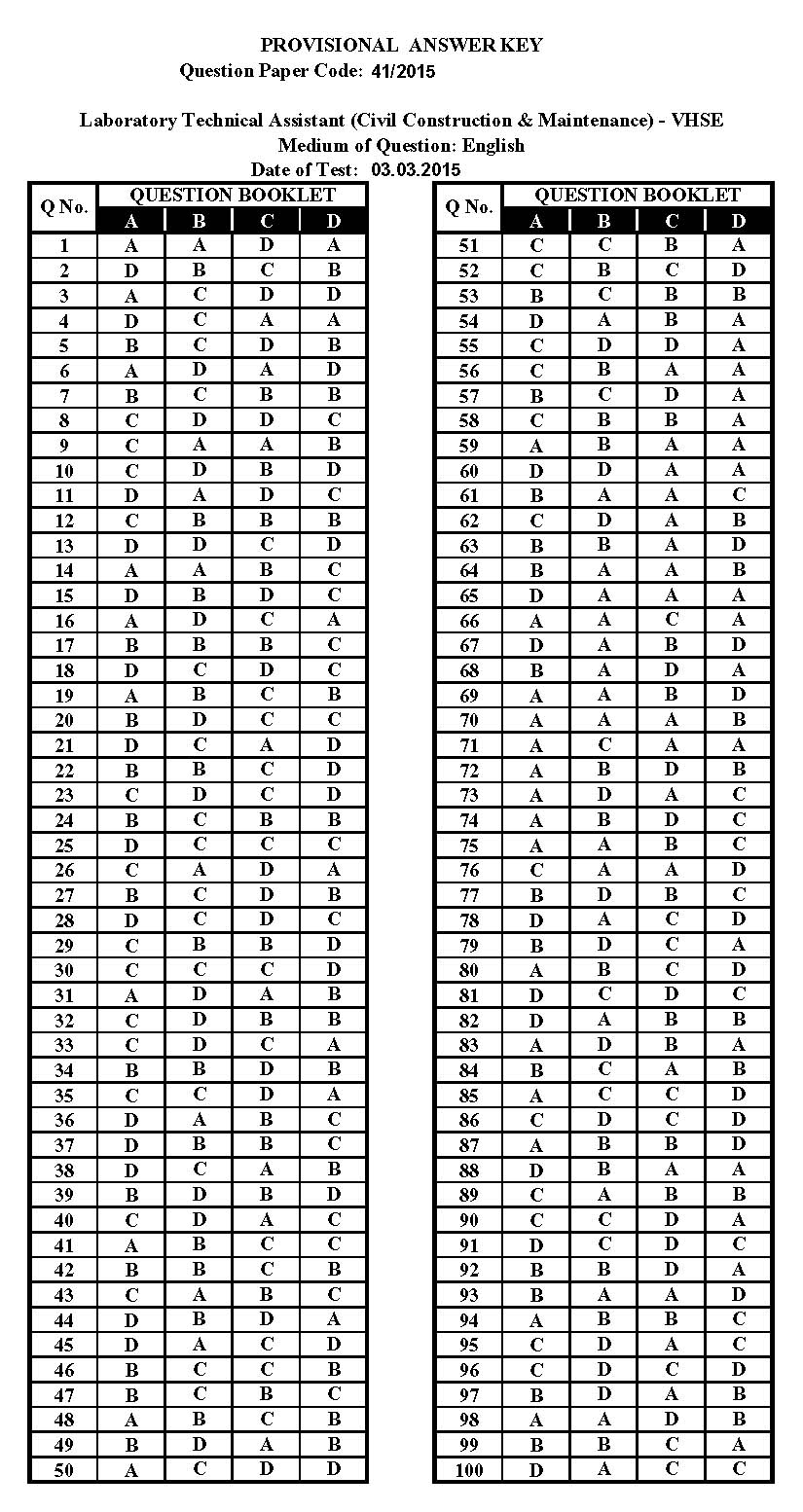 KPSC Laboratory Technical Assistant Civil Exam 2015 Code 412015 13