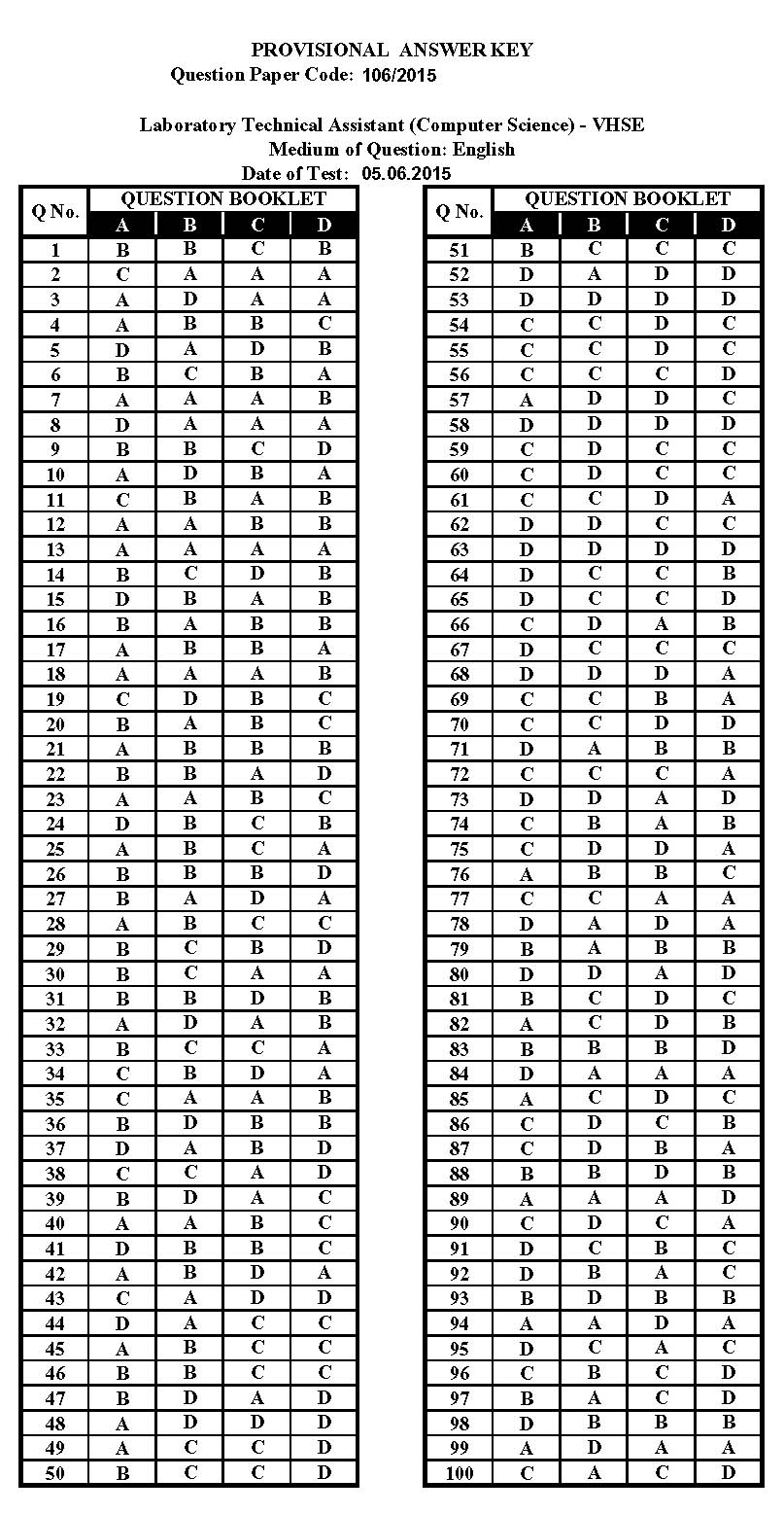 KPSC Laboratory Technical Assistant Computer Science Exam 2015 13