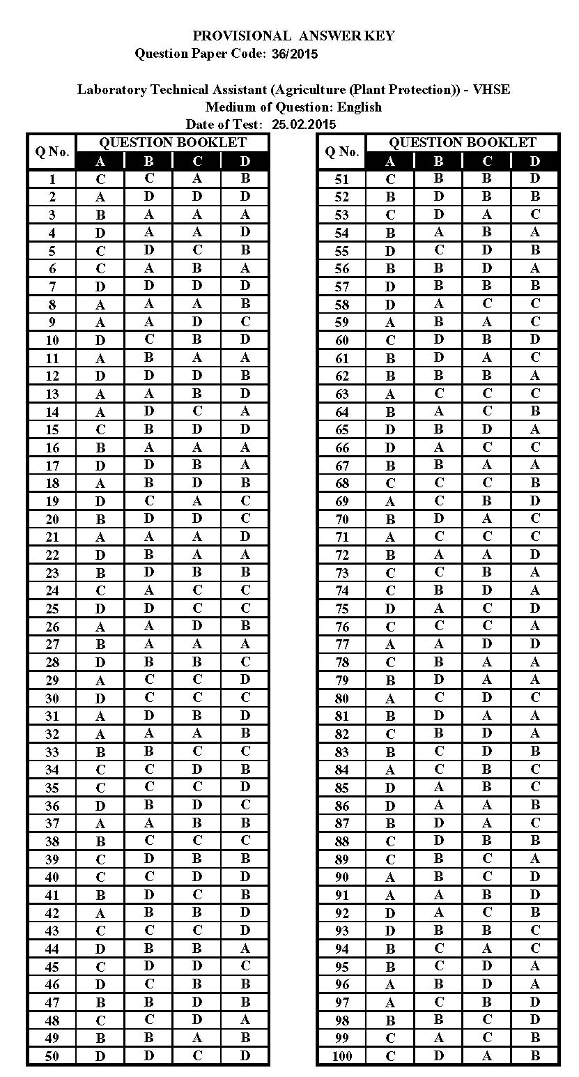 Laboratory Technical Assistant Agriculture Plant Protection Exam 2015 13
