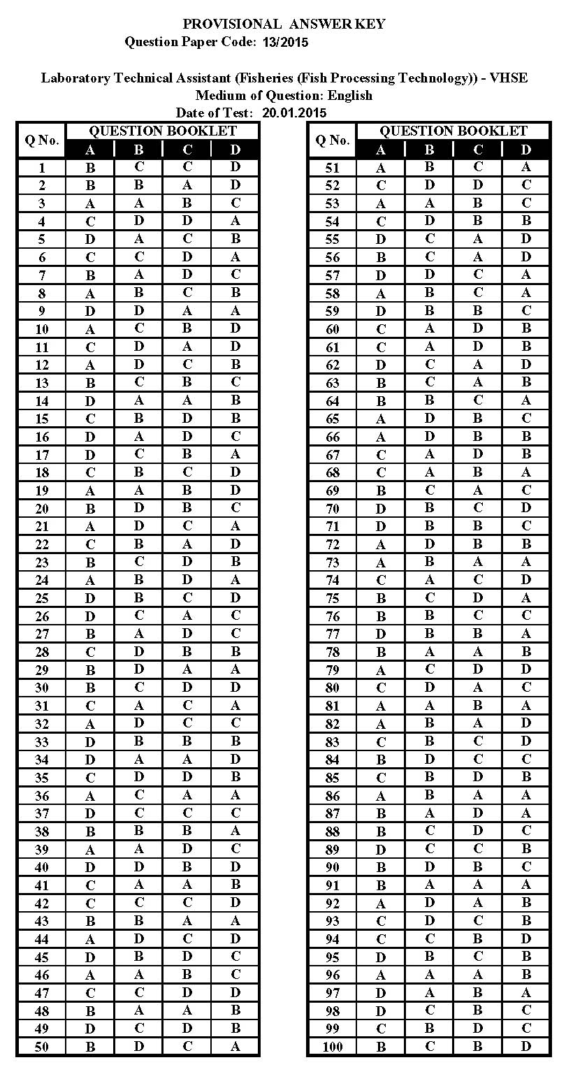 Laboratory Technical Assistant Fisheries Fish Processing Technology Exam 2015 13