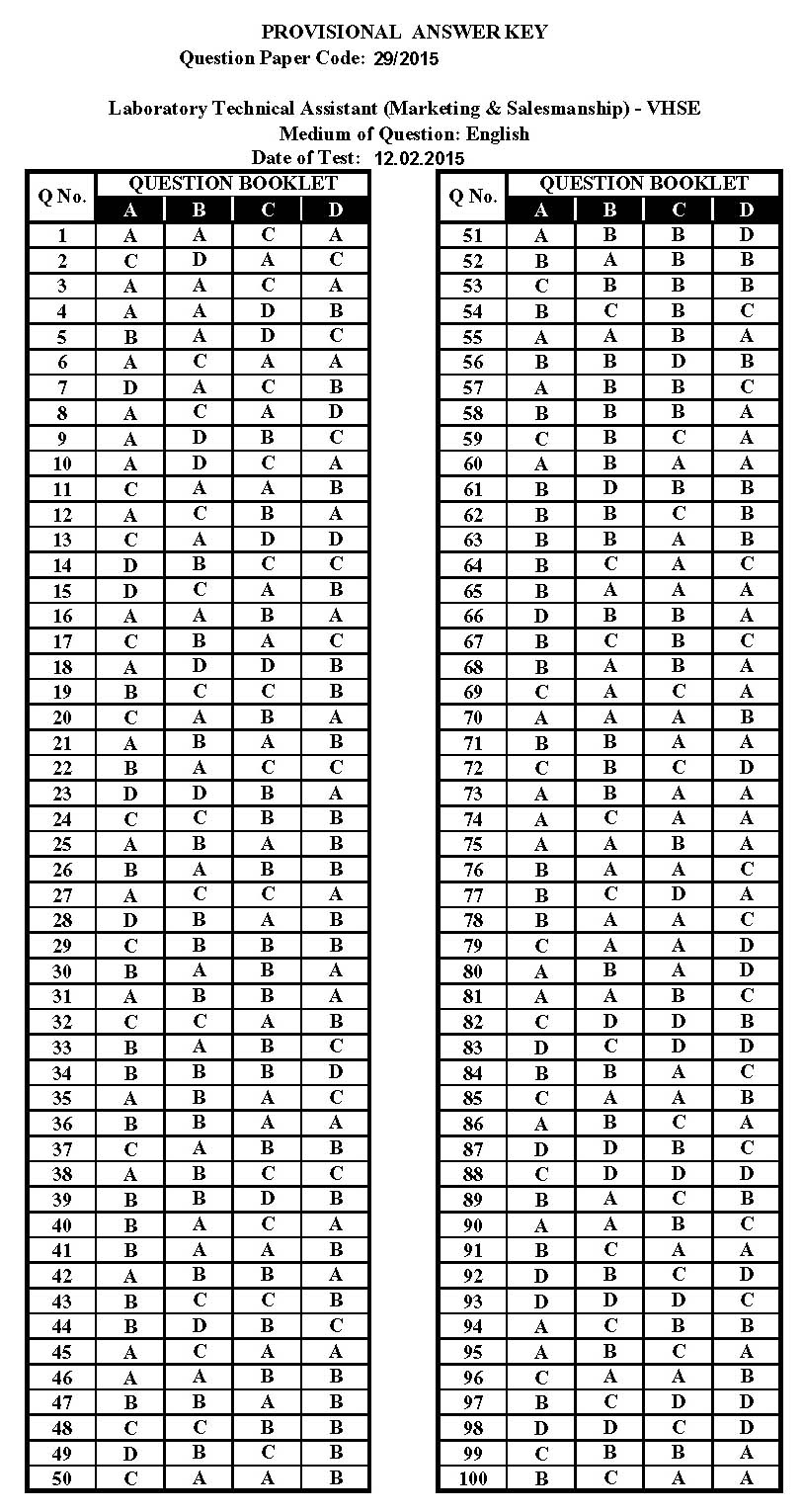 Laboratory Technical Assistant Marketing and Salesmanship Exam 2015 13