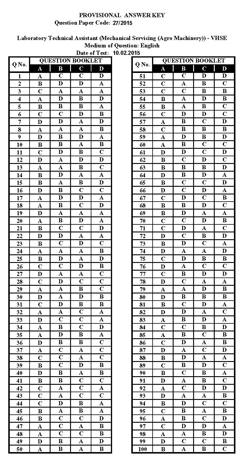 Laboratory Technical Assistant Mechanical Servicing Agro Machinery Exam 2015 13