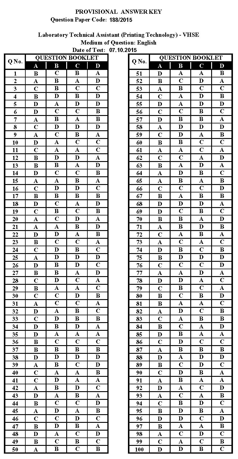 Laboratory Technical Assistant Printing Technology Exam 2015 13