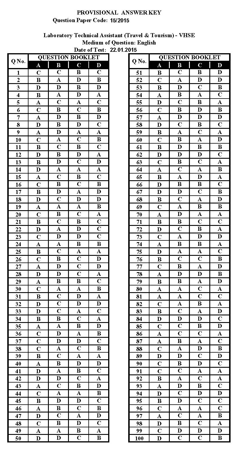 Laboratory Technical Assistant Travel and Tourism Exam 2015 13