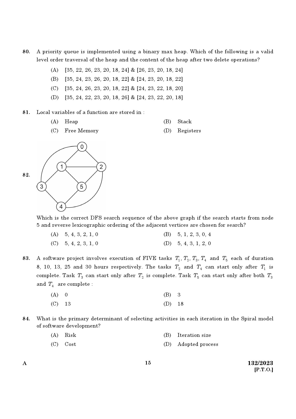 KPSC Lecturer in Computer Engineering Exam 2023 Code 1322023 13